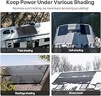 Vista 7 de Renogy 200W ShadowFlux Anti-Shading N-Type Solar Panel, 12V/24V System 200 Watt Solar Panel 25% High-Efficiency, PV Module Power Charger for RV