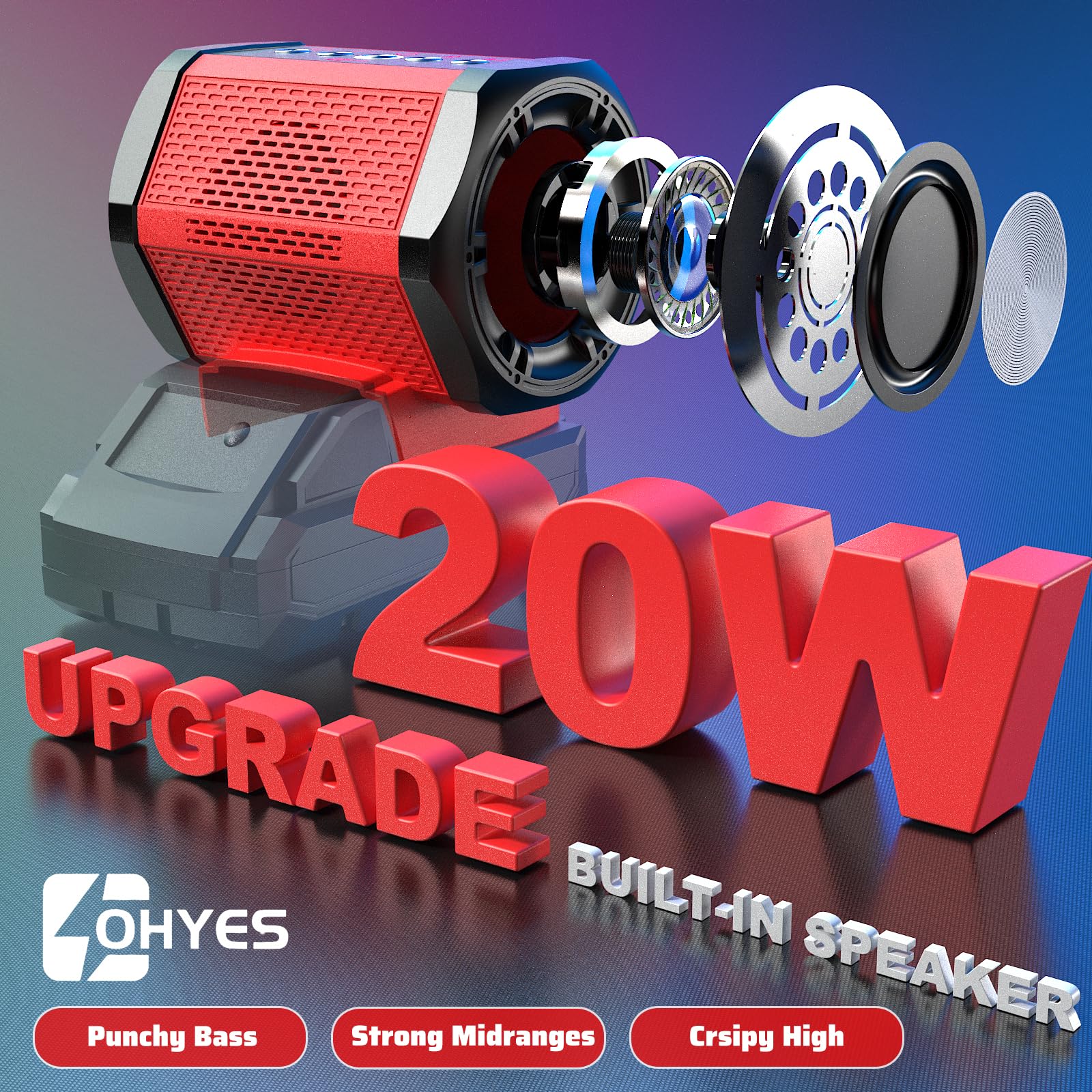 Amazon.com: ohyes Bluetooth Speaker Compatible with Milwaukee 18V