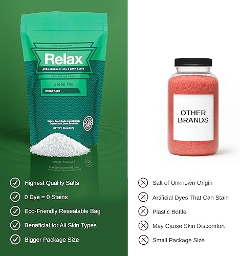 Miniatura 7 de Relax Spa & Bath, Epsom & Sales del Mar Muerto, sales de baño de aromaterapia para bañera de hidromasaje, baño o spa, infundidas con magnesio,