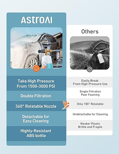 Miniatura 6 de AstroAI Foam Cannon Heavy Duty Car Foam Blaster Wide Metal Neck Bottle Adjustable Snow Foam Lance for Pressure Washer with 1/4" Quick Connector and