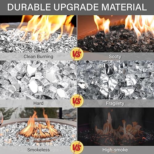 Miniatura 6 de NUPICK Vidrio ignífugo reflectante de 20 lb 12 pulgada, seguro, sin ennegrecimiento, ecológico, brillante, moderno, contemporáneo, interiorexterior