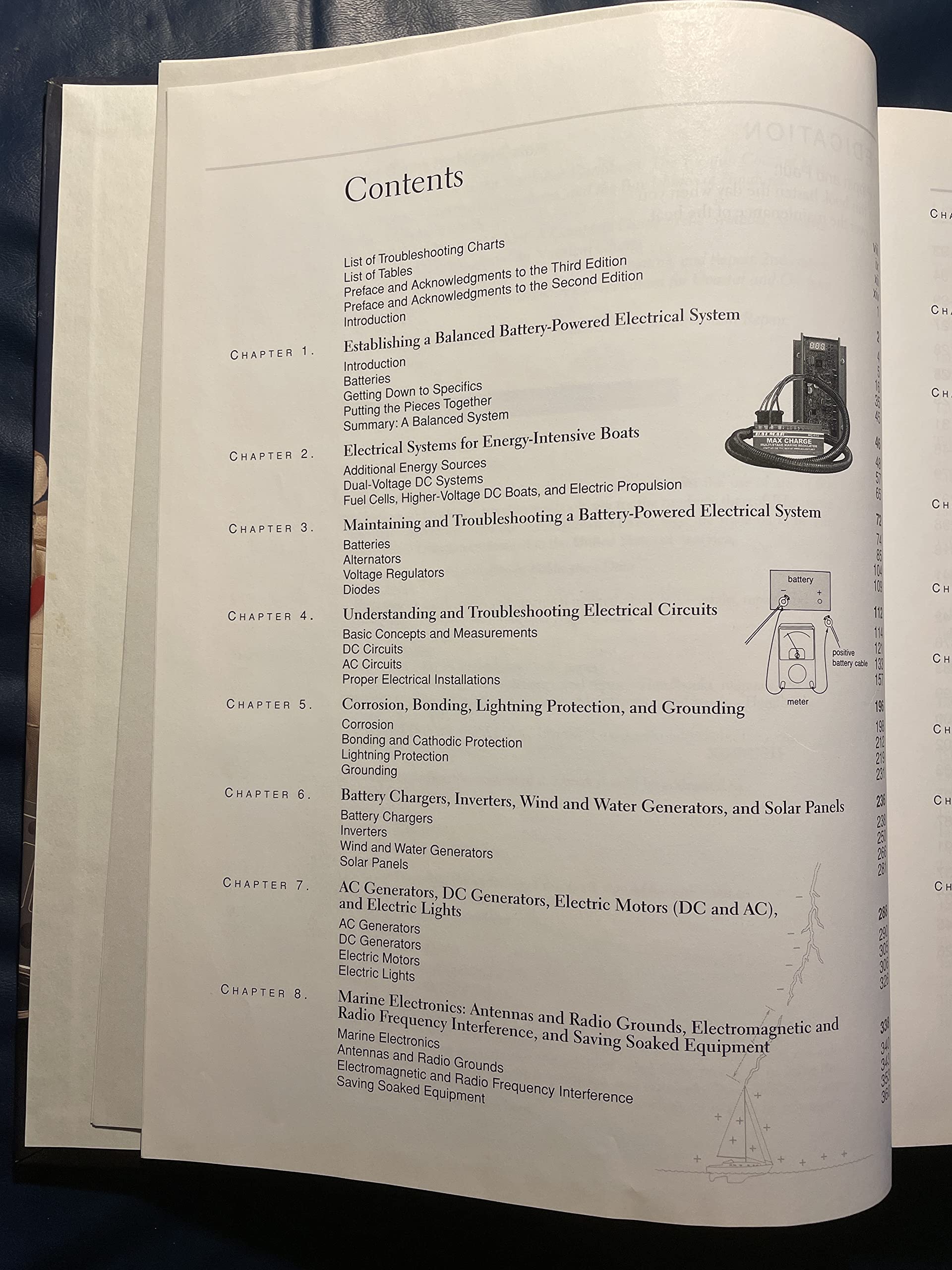 Boatowner's Mechanical and Electrical Manual: How to Maintain, Repair, and Improve Your Boat's Essential Systems - Image 4