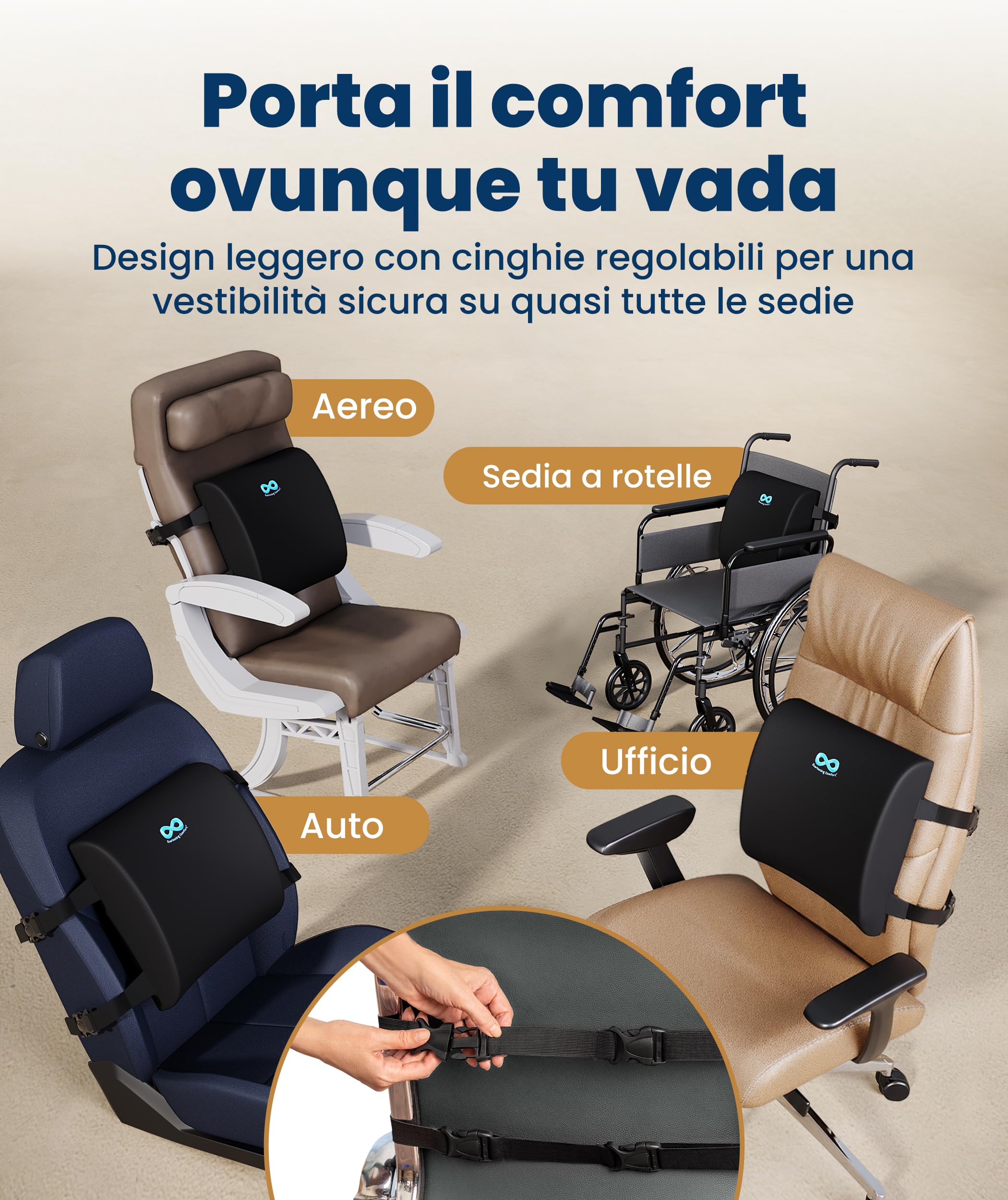 Everlasting Comfort Cuscino Lombare Memory Foam per Sedia Ufficio e Auto – Supporto Schiena Ergonomico, Sollievo Dolore Lombare, Migliora la Postura e il Comfort Durante Uso Quotidiano