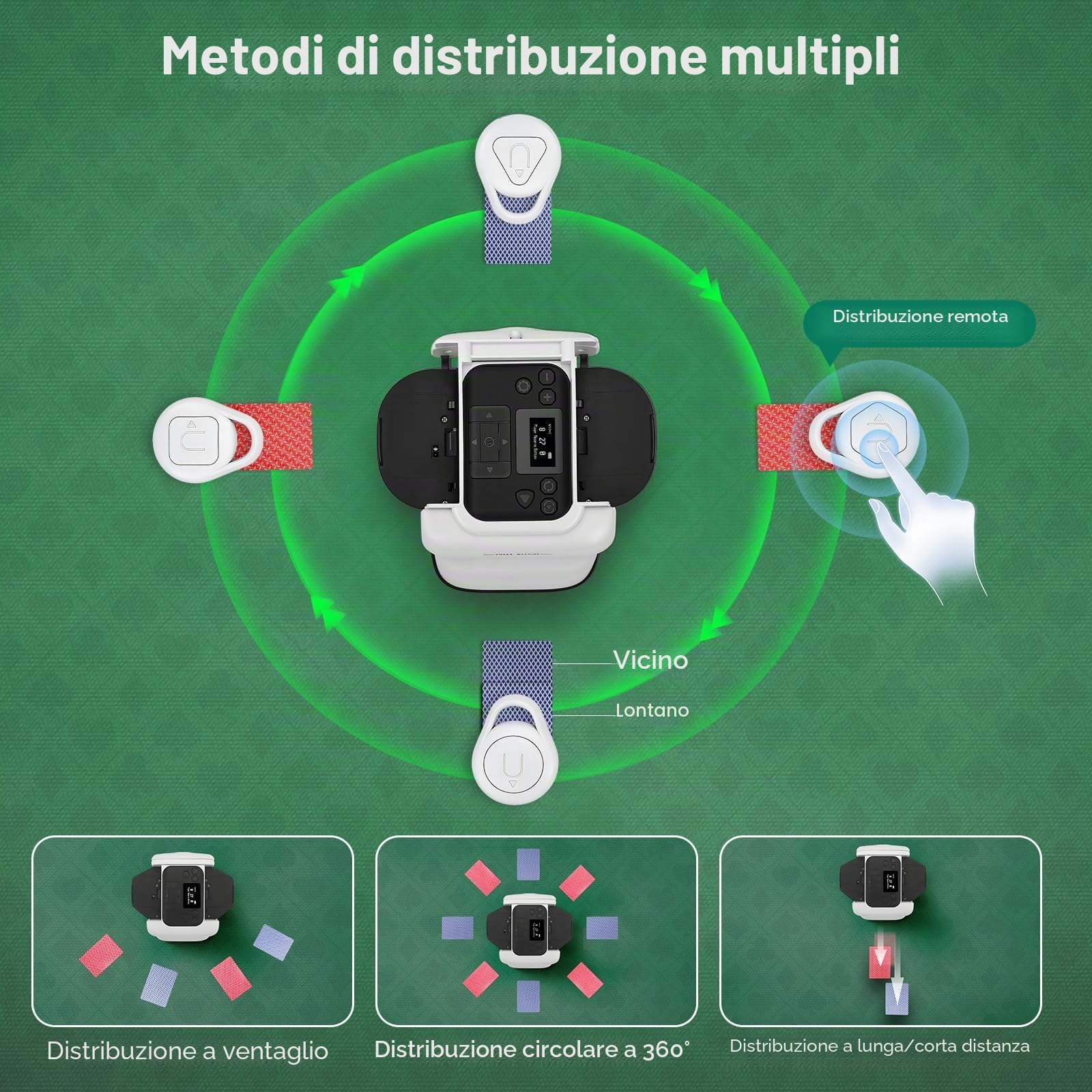 Mescolatore di Carte con distributore, Rotazione a 360° per 1–4 mazzi, mescolatore e distributore Automatico di Carte per 2–8 Giocatori, con 4 telecomandi, Ricaricabile, Silenzioso per Poker, Uno
