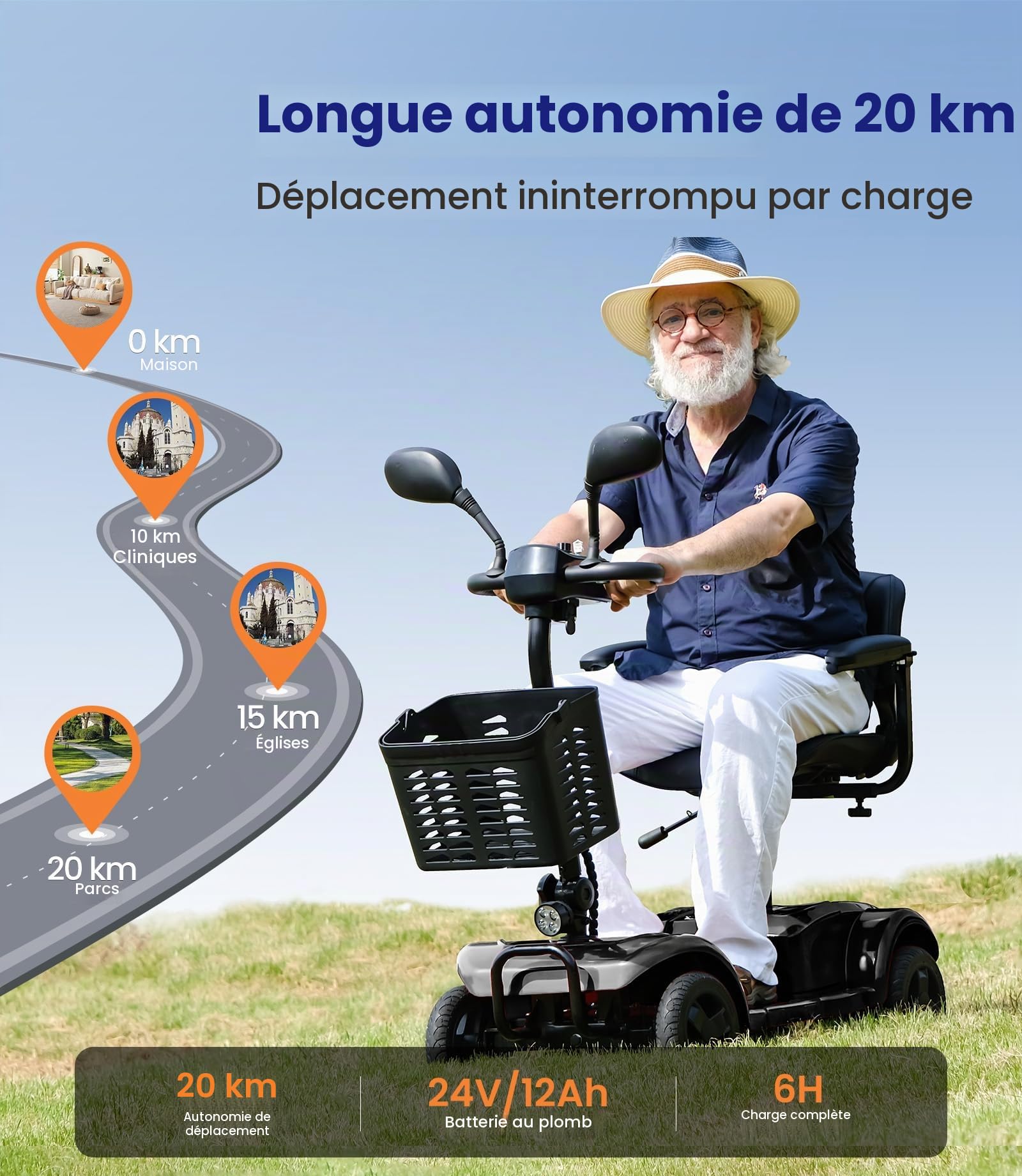 VOCIC Scooter de mobilité pliable à 4 roues pour seniors D42, 20 km | pneus tout-terrain résistants aux crevaisons, moteur de 250 W Mobilité, housse de protection incluse, Noir
