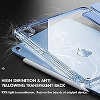 Vista 4 de INFILAND Funda compatible con iPad Air de 11 pulgadas M3/M2 (2025/2024), Funda para iPad Air de 5ª/4ª generación (2022/2020) de 10.9 pulgadas