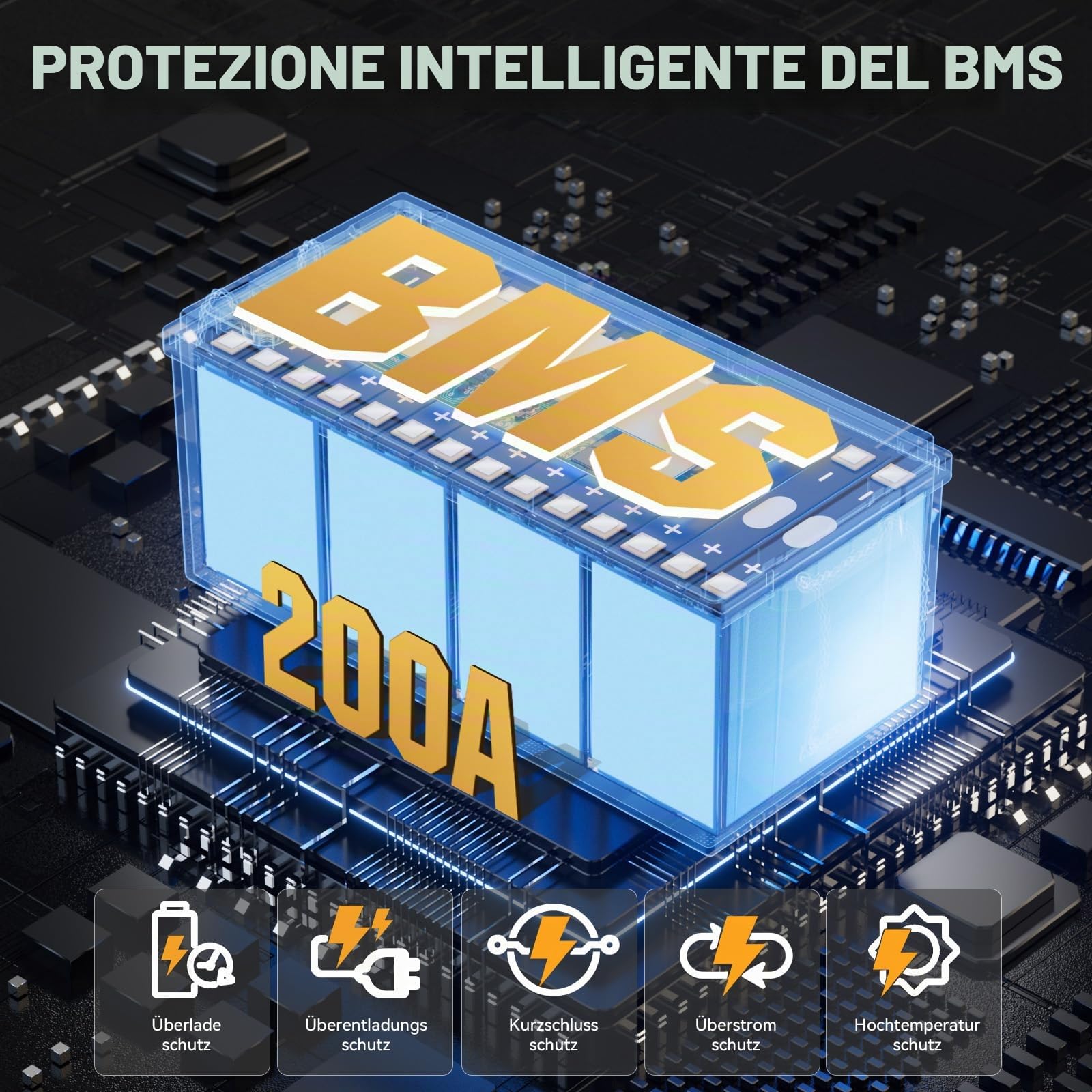 Batteria al Litio 12v 200ah, Batterie Lifepo4, 2560wh Ricaricabile Batteria Litio Con 200A BMS Integrato, 18000 Cicli Profondi Per Camper, Pannelli Solari, Caravan, Sistemi Off Grid et Golf Cart