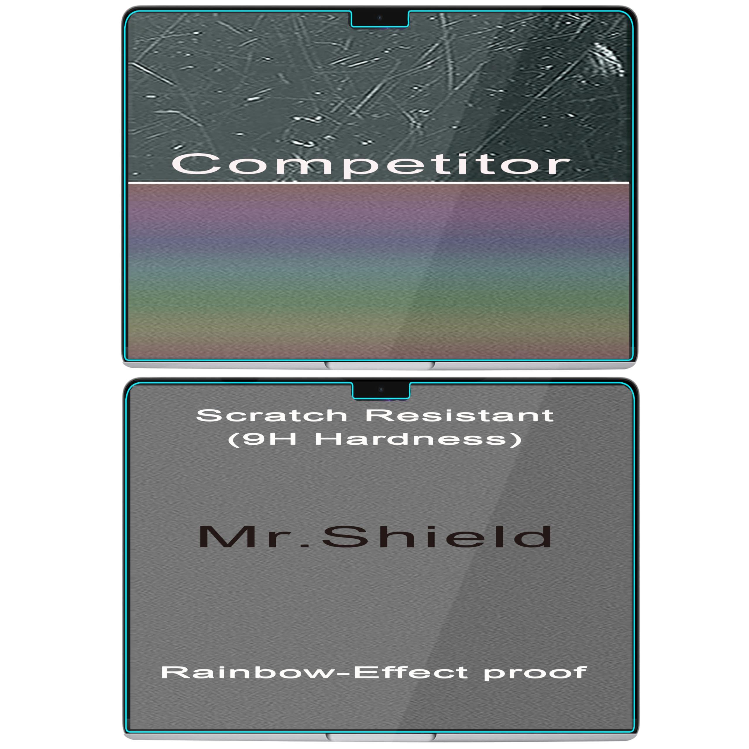 Pellicola Magnetica Per MacBook Air 13,6" (2024 M3 / 2022 M2) - Filtro Privacy E Luce Blu, Anti-UV, Protezione Schermo
