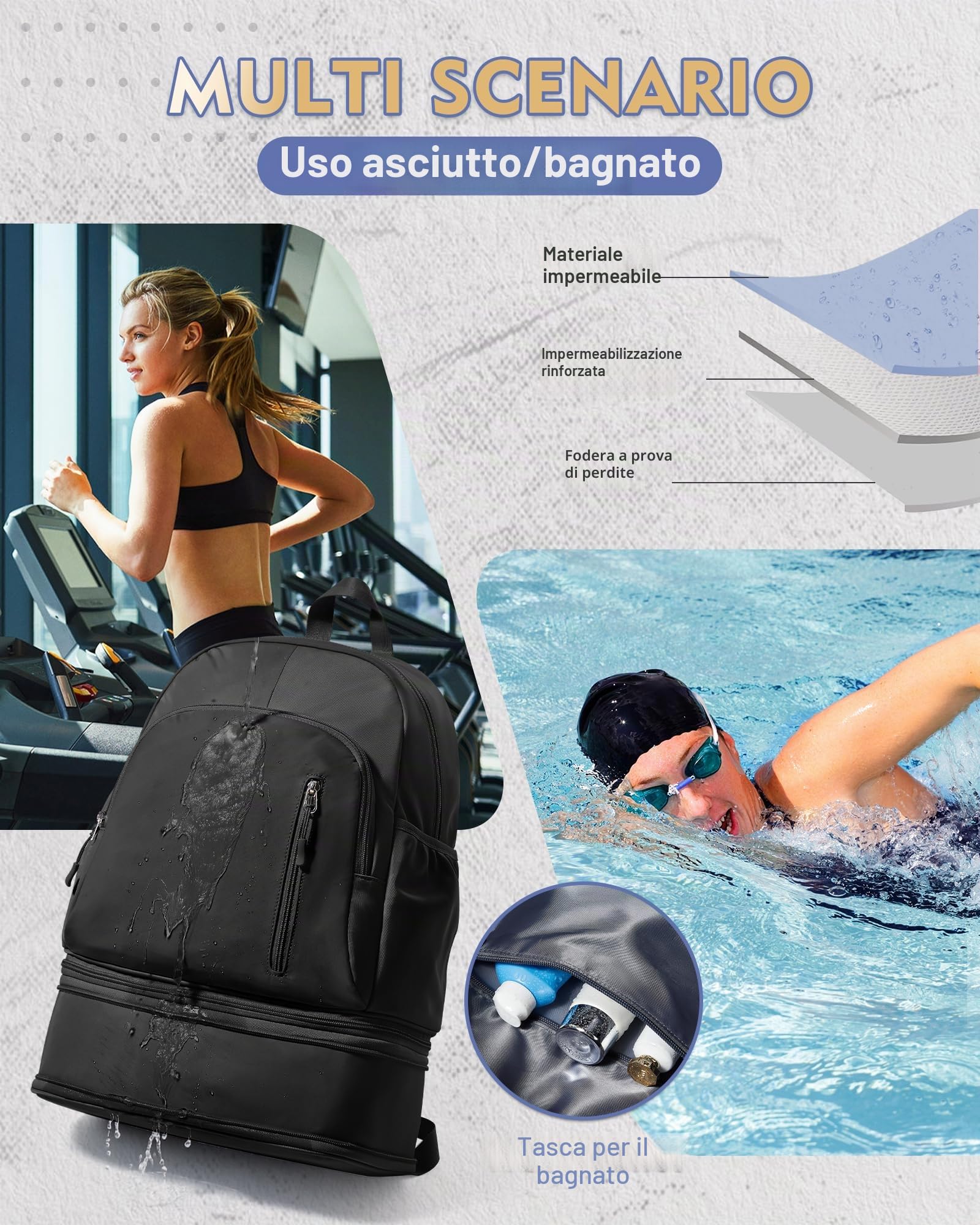 Zaino Palestra per Donna,Zaino Nuoto e Yoga Sportivo,Zaino Palestra Uomo con Portascarpe,Zaino Pieghevole Resistente all’Acqua e Leggero Nero