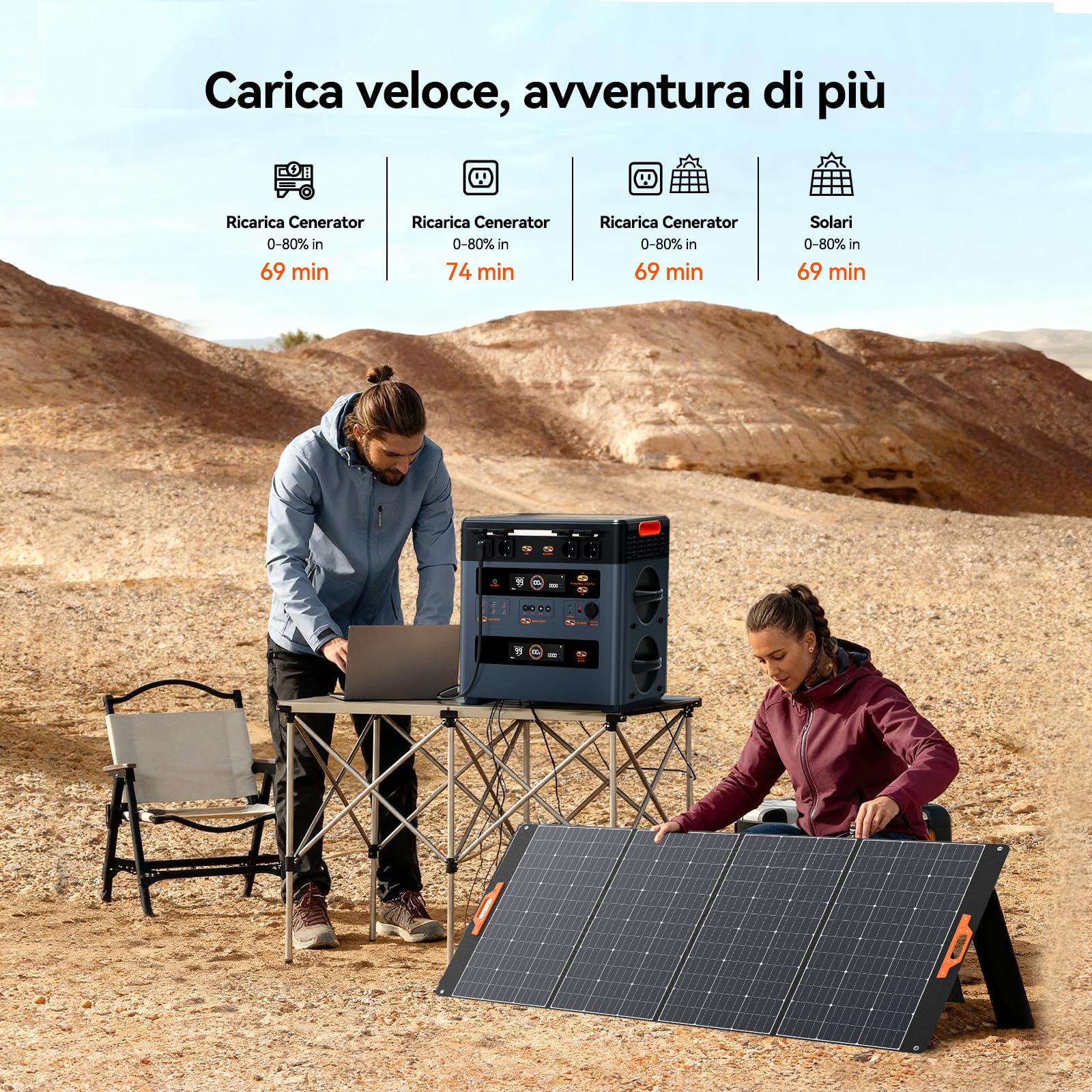 OSCAL PowerMax 2400Pro Centrale Elettrica Portatile (Modello 2025 aggiornato), batteria LiFePO4 2016 Wh, 2400W(Picco 4800W), on/off grid, Due altoparlanti, UPS 5ms, ideale per camp/camper/emergenze