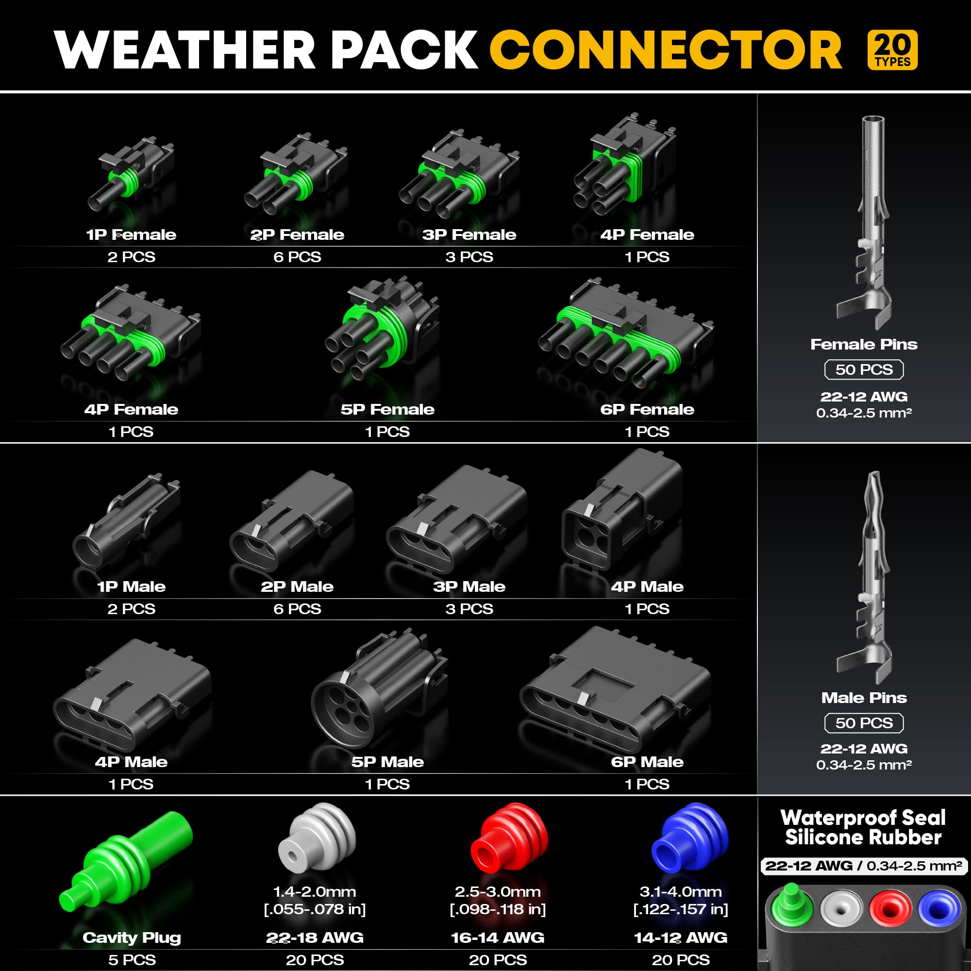 DxCRIMP Kit d'outils à sertir pour pack météo, connecteurs étanches automobiles 1/2/3/4/5/6 broches avec pince à sertir à cliquet 22-12 AWG, pince à dénuder et outil d'extraction, compatible avec