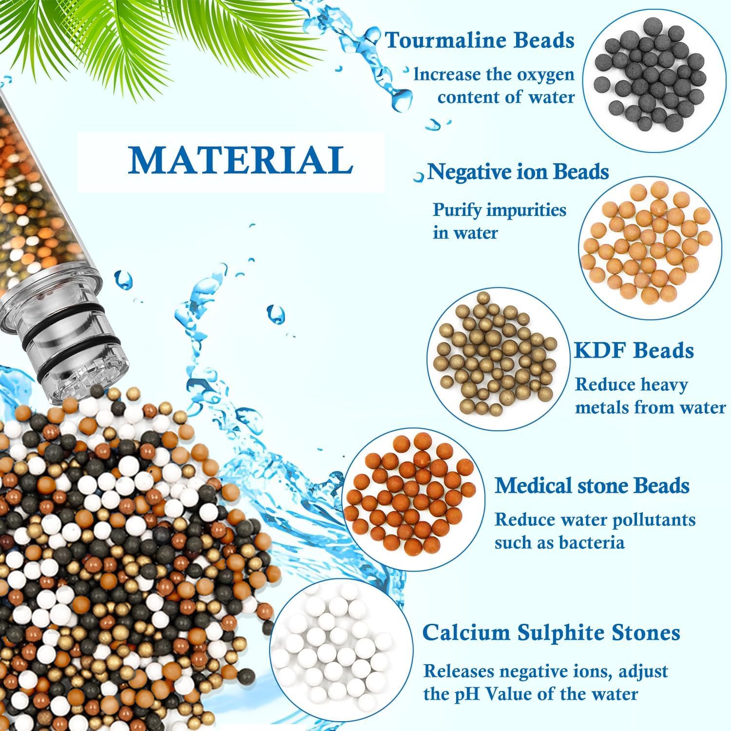 AOERUOW 2-Pack Replacement Shower Filter Cartridge Compatible with SR SUN RISE Handheld Shower Head,Water Softener Filter for Hard Water Reduce Chlorine and Harmful Substances