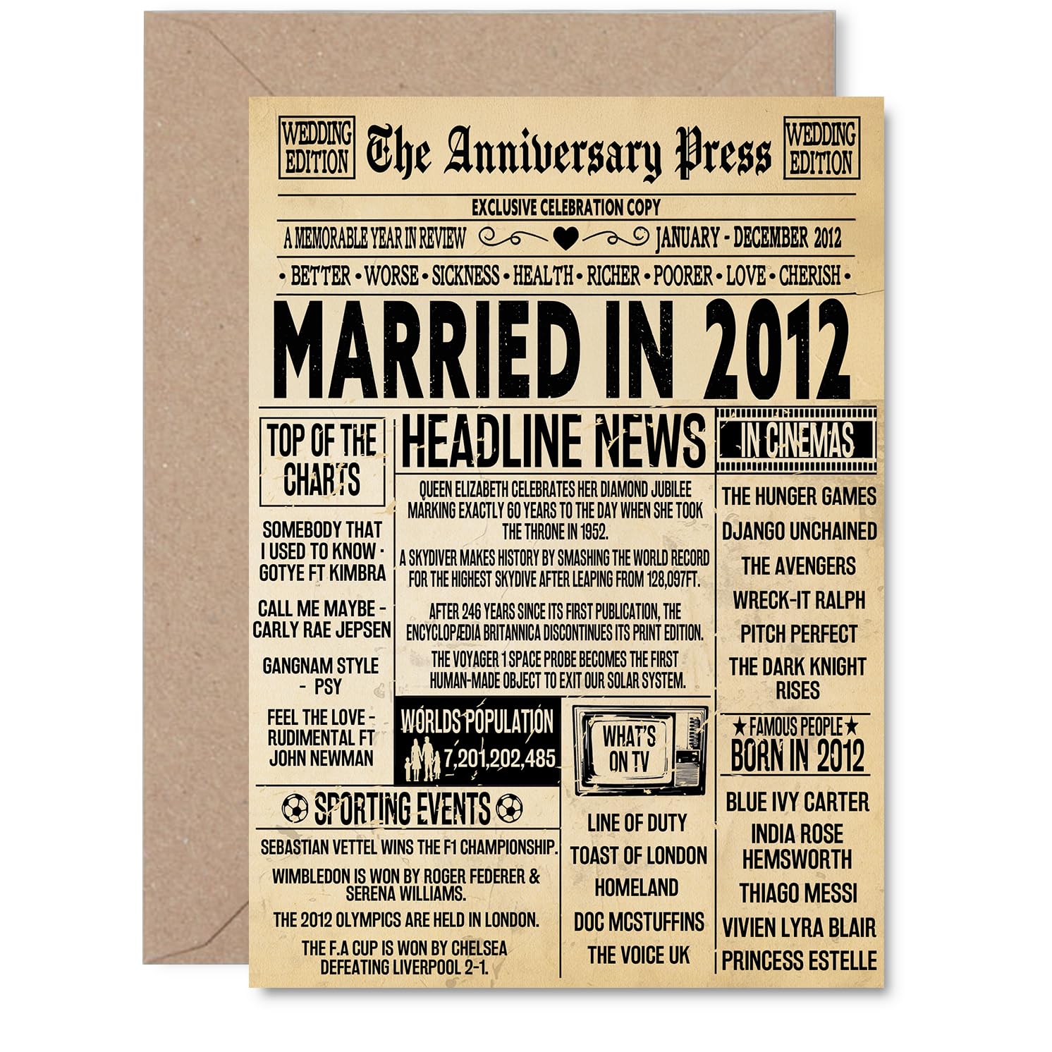 14th Anniversary Card for Men Women - Vintage Newspaper Married in 2012-14 Year Wedding Anniversary Card for Husband Partner Wife Companion, A5 Anniversaries Greeting Cards