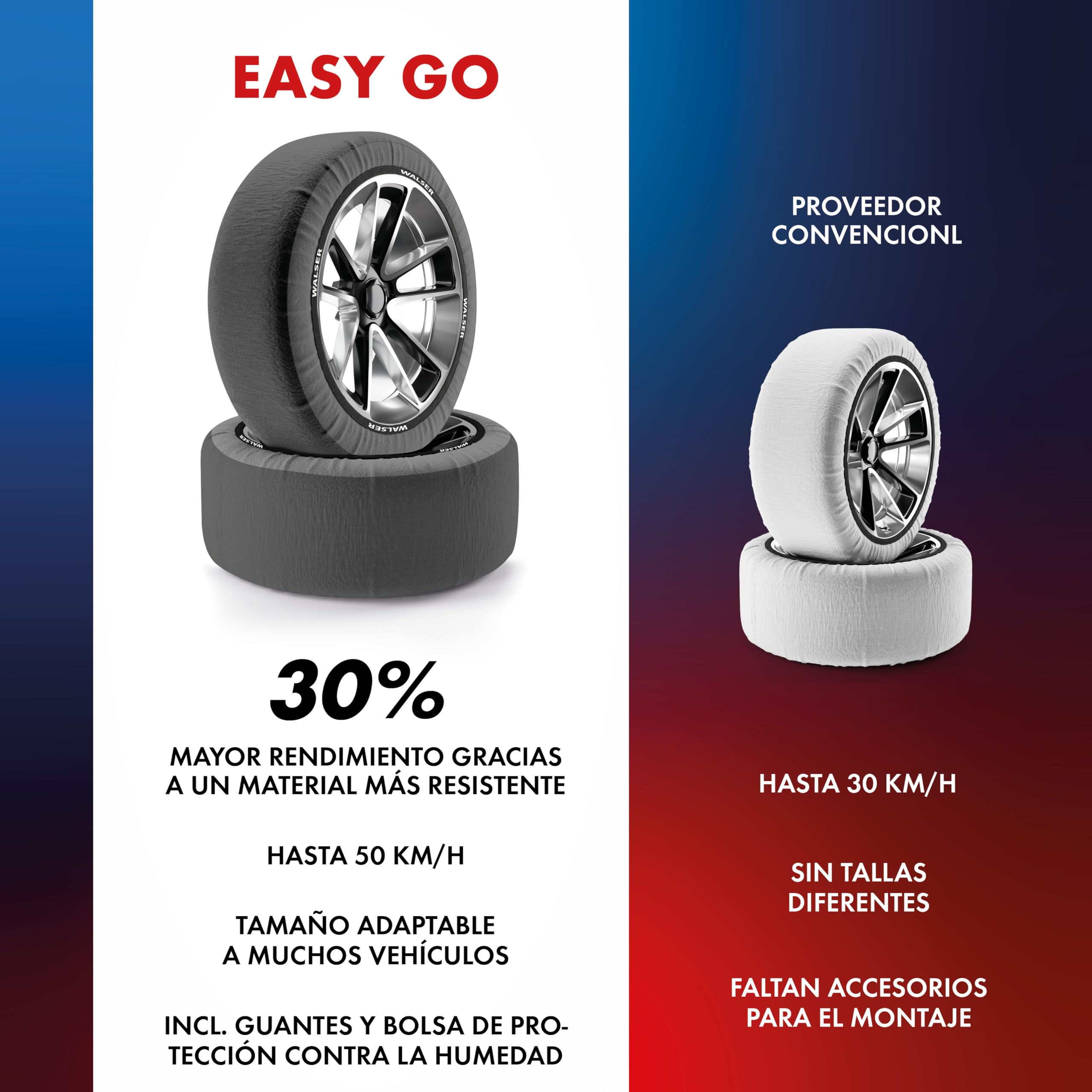 Walser Premium Cadenas de Nieve Ultra Grip, Juego de 2 Cadenas de Nieve Textiles, Dos Fundas Rueda Nieve para Coche, Cadenas de Nieve Textiles, Cadenas de Invierno Coche tamaño de llanta R13-R22, XL