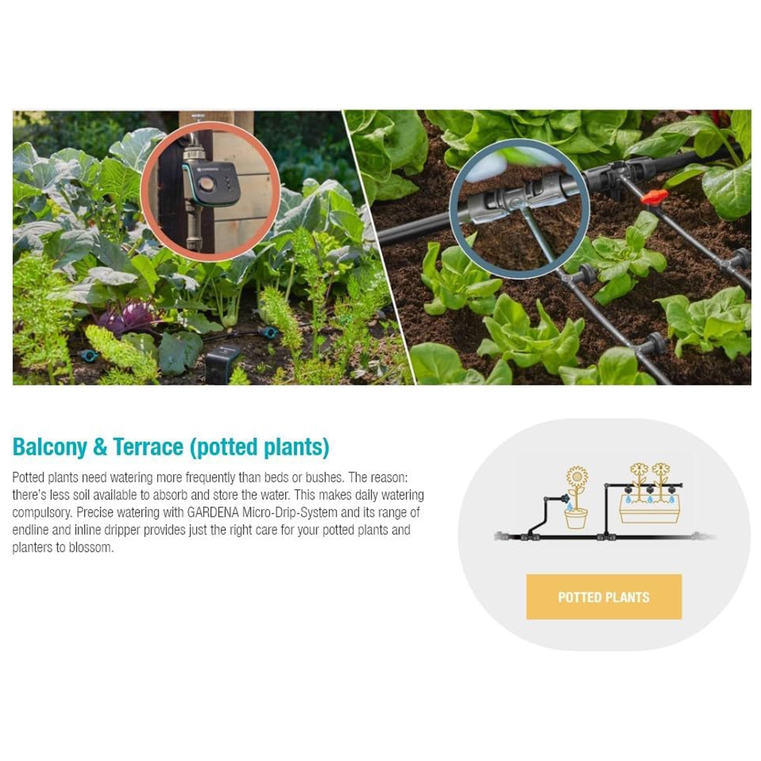 sarcia.eu Ensemble d'irrigation de Base pour Plantes en Pot Compatible avec Gardena