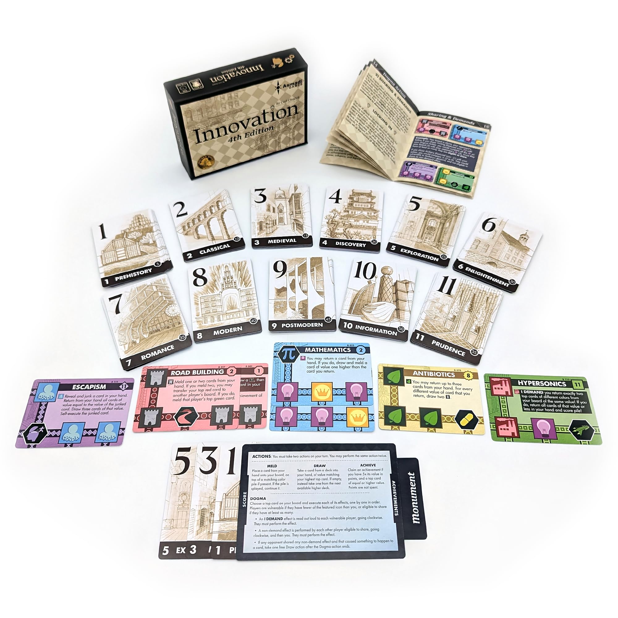 Asmadi Games Innovation  - Strategy Card Game, Invent an Empire, Tableau Building, Ages 14+, 2-4 Players: 4th Edition