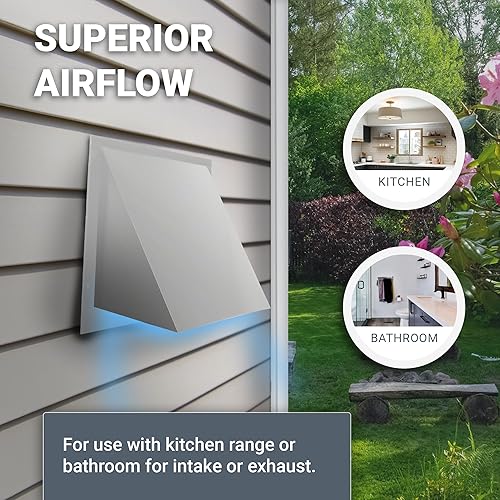 Miniatura 4 de FAMCO Ventilación de pared con capucha de acero galvanizado con pantalla, utilizada para aplicaciones de admisión de aire, suministro de aire o