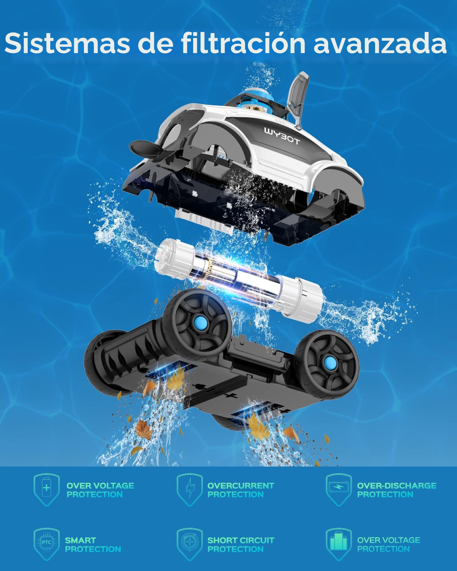 WYBOT Robot limpiafondos Piscina sin Cable, 130 Minutos hasta 100㎡ Robot Piscina sin Cable Aspirador Piscinas con 2 Motores, Cepillo Grande y Aberturas de succión, Boquilla Ajustable