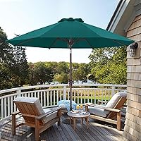 ABCCANOPY OLEFIN 9FT Patio Umbrella - 5-Year No Fading, 36 MPH Windproof, 8 Fiberglass Ribs, Turquoise Outdoor Shade