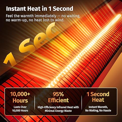 Miniatura 2 de EAST OAK Calentador eléctrico para exteriores  Calentador infrarrojo montado en la pared de 1500 W para restaurante, patio, garaje  Temporizador de