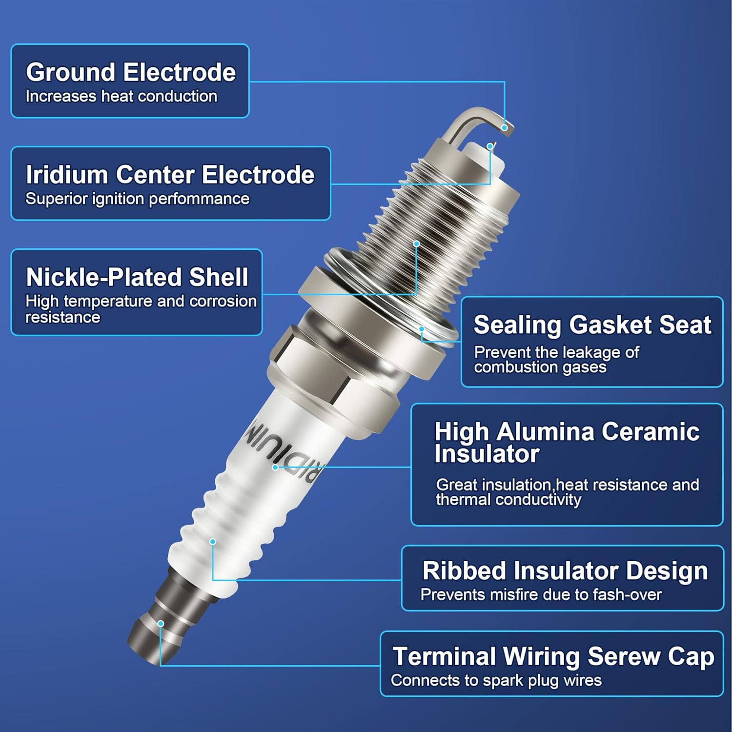 Iridium Spark Plugs 6 Pack Compatible with Honda Odyssey V6 3.5 2005 2006 2007 2008 2009 2010, Pilot Ridgeline 06-08, Acura MDX 03-06, Saturn Vue 04-07 - Replaces 3657, IZFR5K11, 9807B5517W