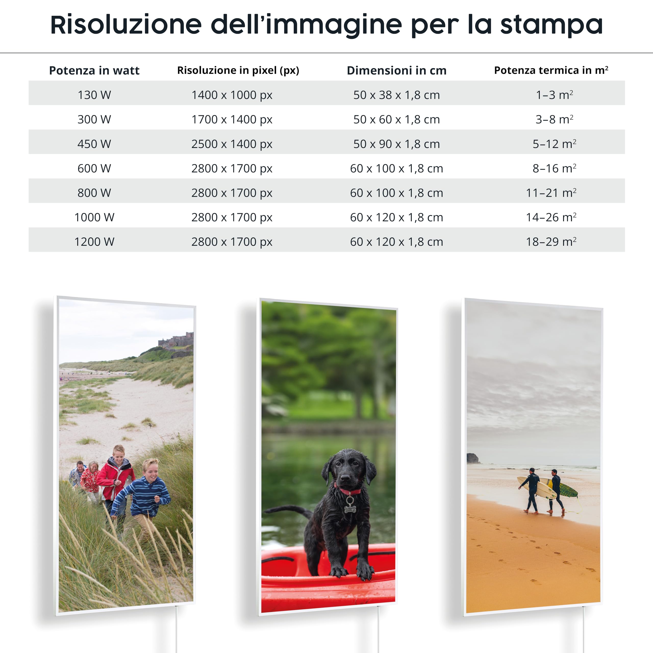 Könighaus Riscaldatore a infrarossi con foto & immagine personale – TÜV SÜD & 5 anni di garanzia – Made in Germany (caricate il vostro motivo) (800W - cornice bianca) - termostato incluso