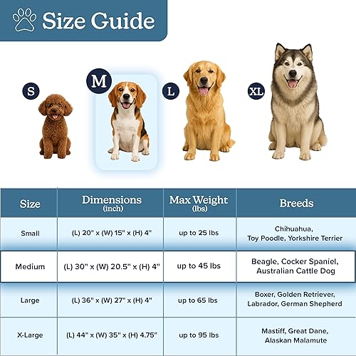 Miniatura 7 de PETMAKER - Cama ortopédica para perros, alfombrilla de espuma viscoelástica de 2 capas con funda Sherpa lavable a máquina, cama para mascotas de 30