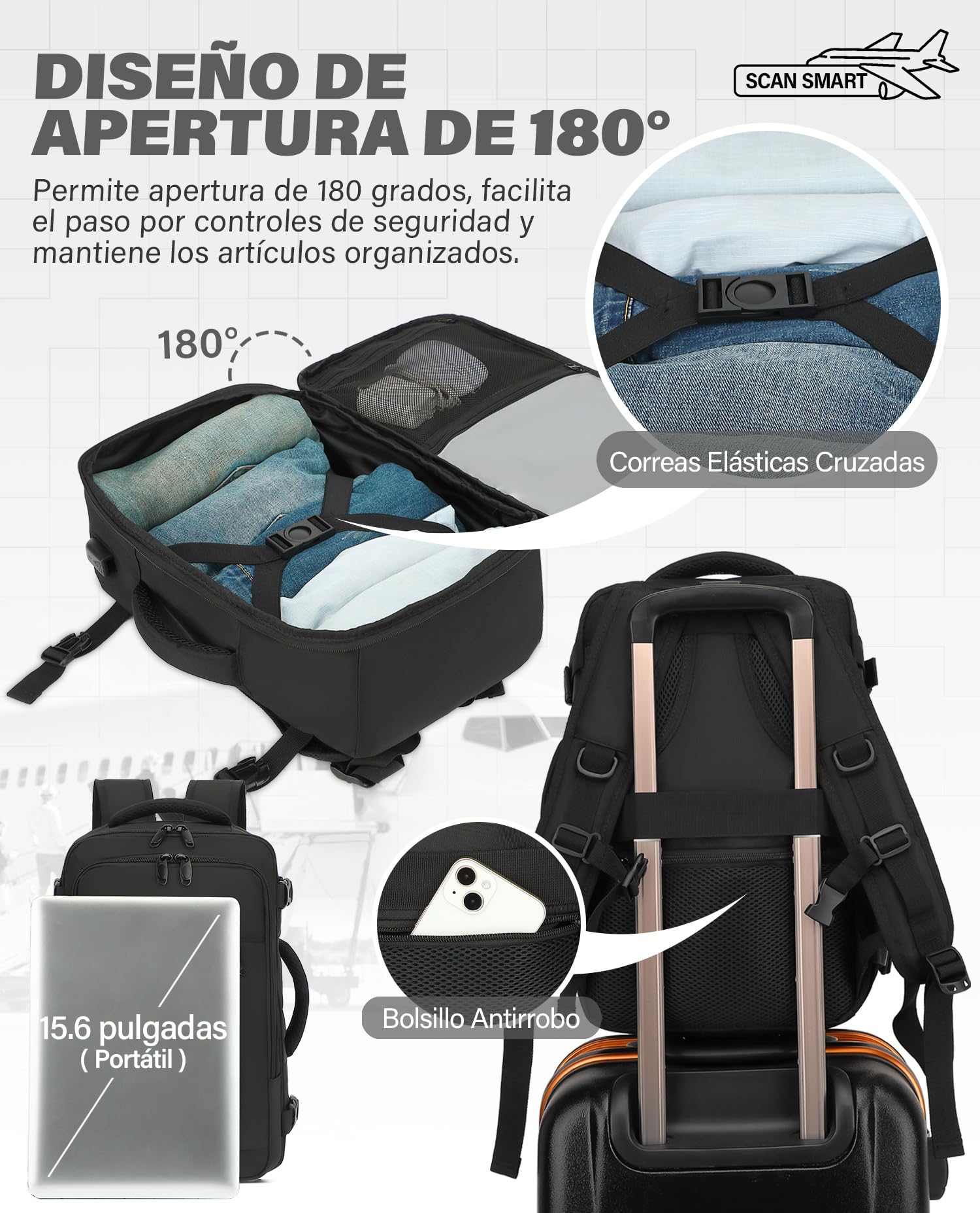 VANKEV Mochila Viaje Cabina Avion 40x30x20 24L Equipaje Mano Bolso Portatil 15.6 Pulgadas NEGRO