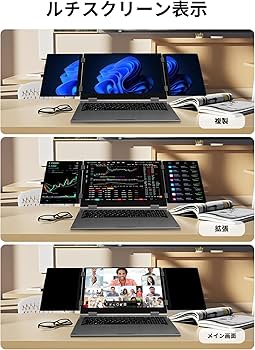 Amazon.co.jp: 3画面ノートパソコン 16インチ+10.5インチ×2 サブ