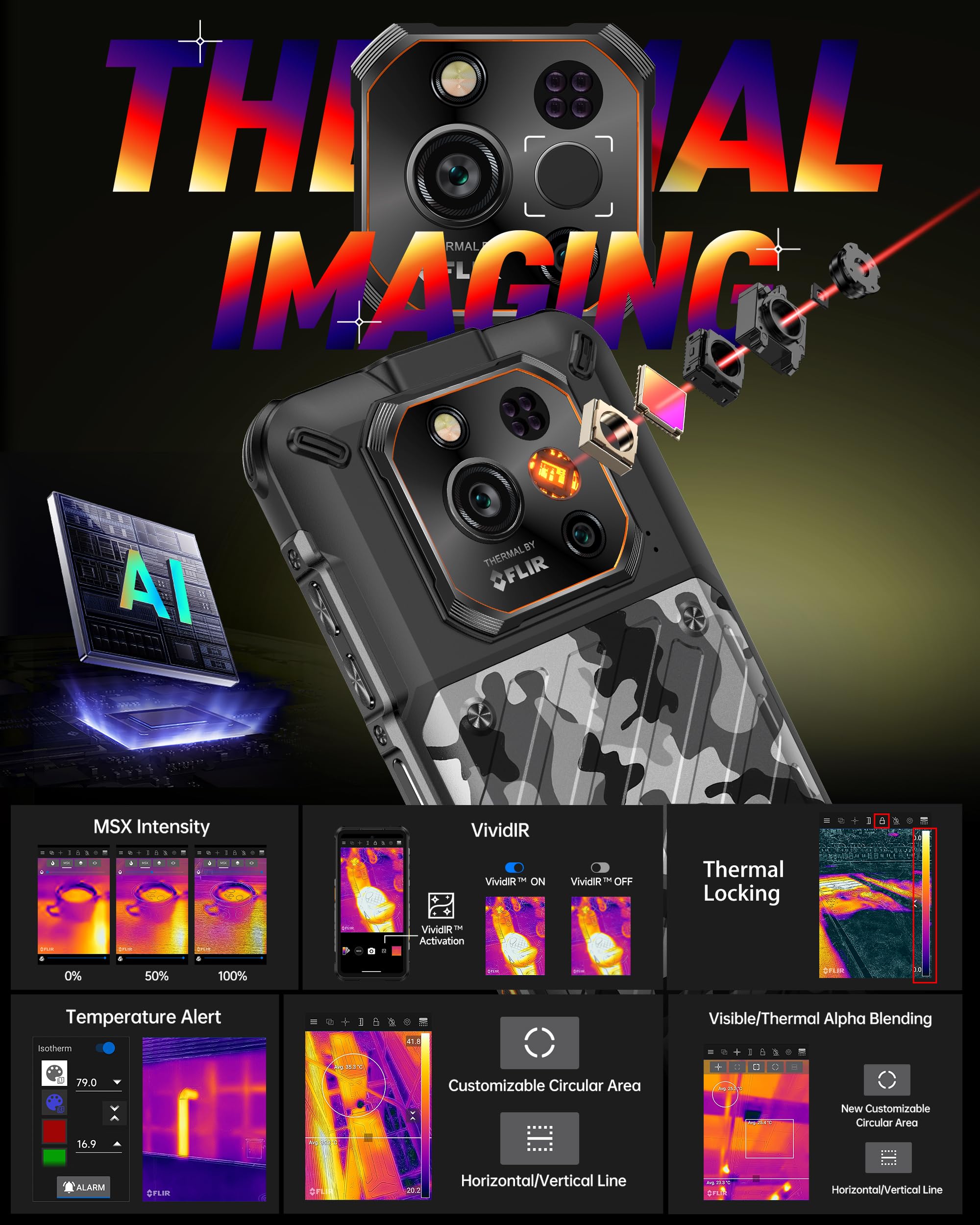 RUGONE Xever 7 Pro Cellulare, 5G con Batteria Sostituibile (2×5550mAh) AI Telefono 64MP Visione Notturna + Termocamera 24GB+512GB/SD-2TB, Android 15 Rugged Smartphone 6.67" 120Hz AMOLED, E-SIM Nero