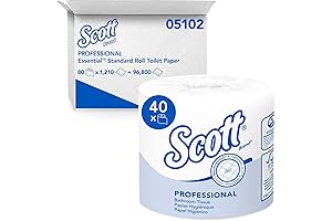 Scott Toilet Paper 1000-Sheet 36 Rolls