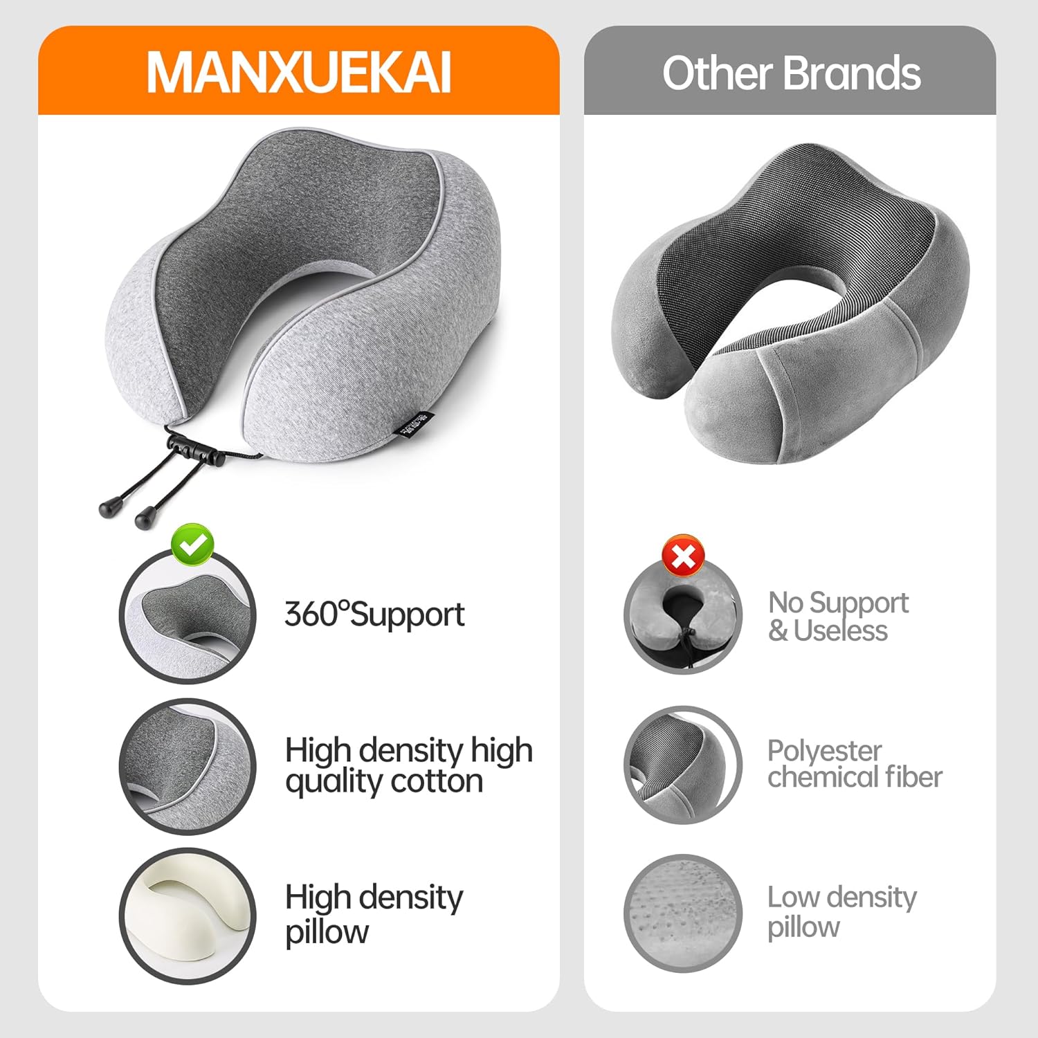 100% Pure Memory Foam Travel Neck Pillow,Breathable & Washable Soft Cotton Cover, for Travel,Car & Flights,with 3D Contoured Eye Masks, Earplugs, and Luxury Bag，Gifts-Light Grey