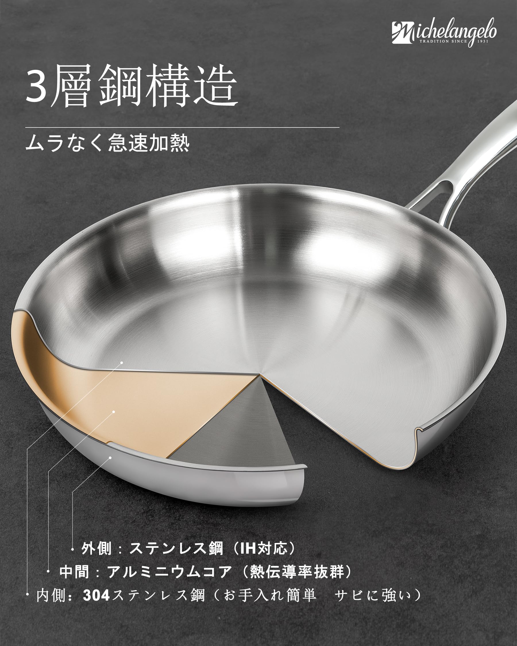 Amazon | MICHELANGELO 20cm ステンレスフライパン ガラス蓋付き IH