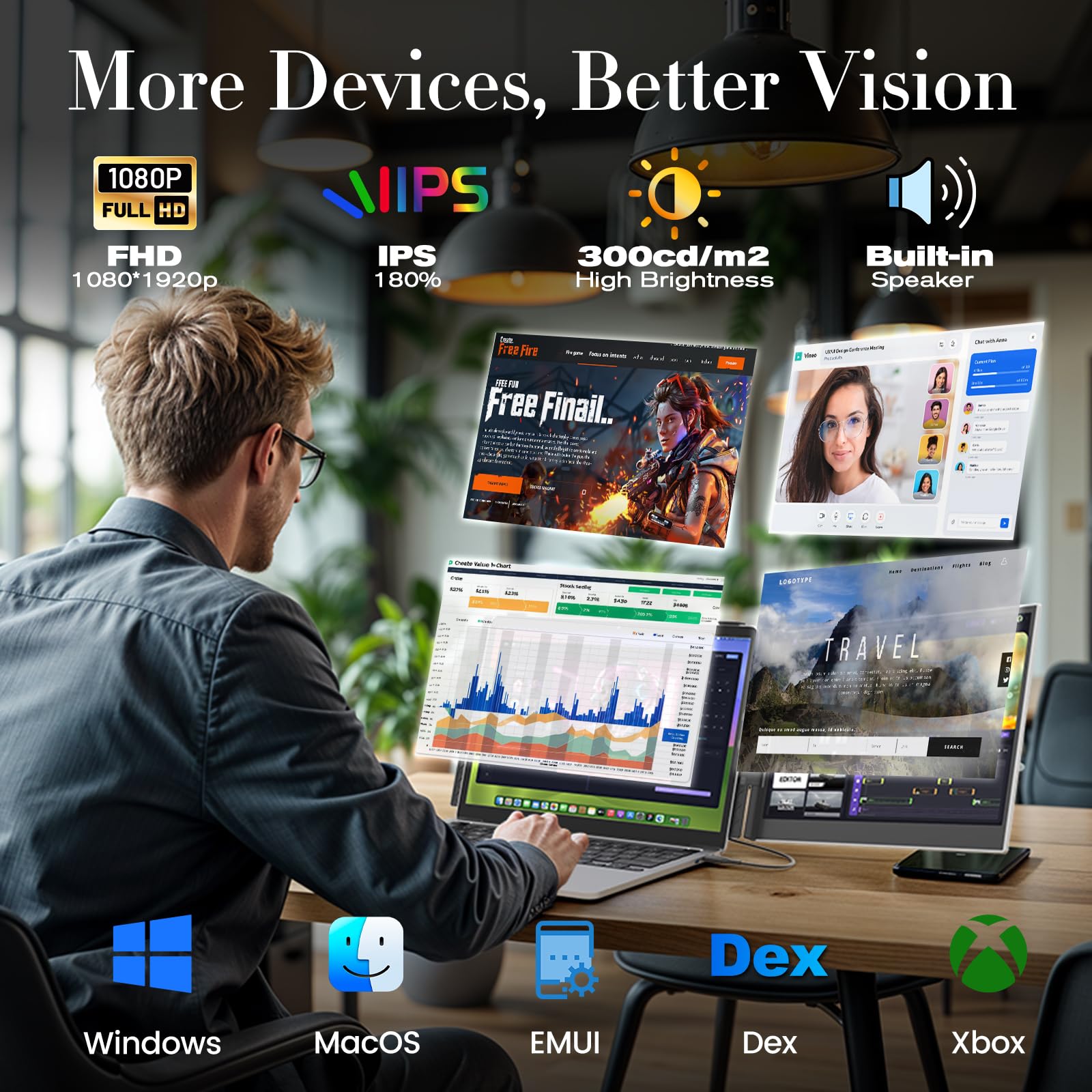 KEFEYA 14,1" Monitor Przenośny, 0,6kg Ultra Fine FHD 1920P Ekran Przenośny dla Komputera dla Laptopa, Monitor dla Laptopa, 13,3"-17,3", Plug & Play Mac/Windows/Samsung Dex/Huawei