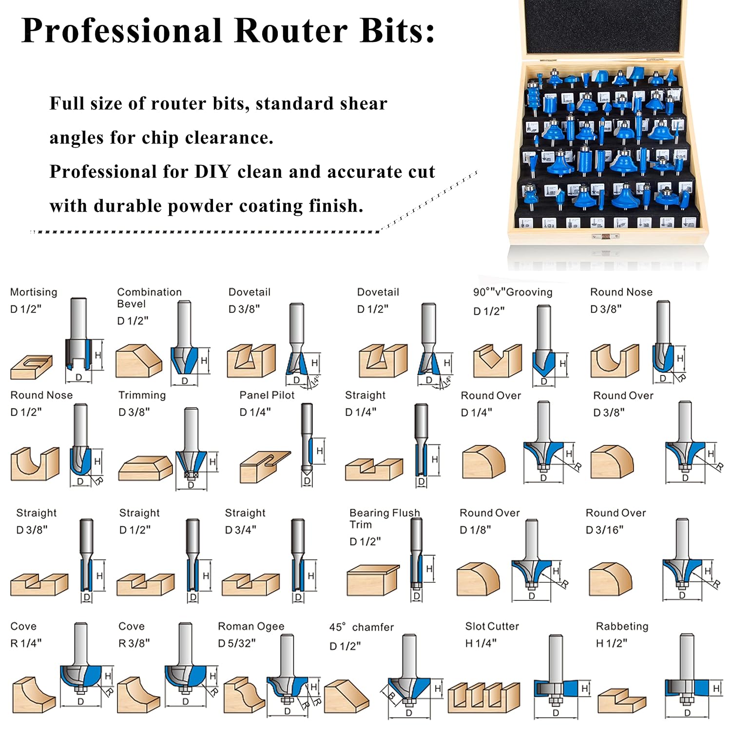 LEATBUY Router Bit Sets 41 PCS Router Bits 1/4 Inch Shank Bullnose Bit Wood Milling Cutter Drilling Carbide Tool for Door Table Cabinet Shelve Router Bit Set Wall DIY Woodwork (DH1)