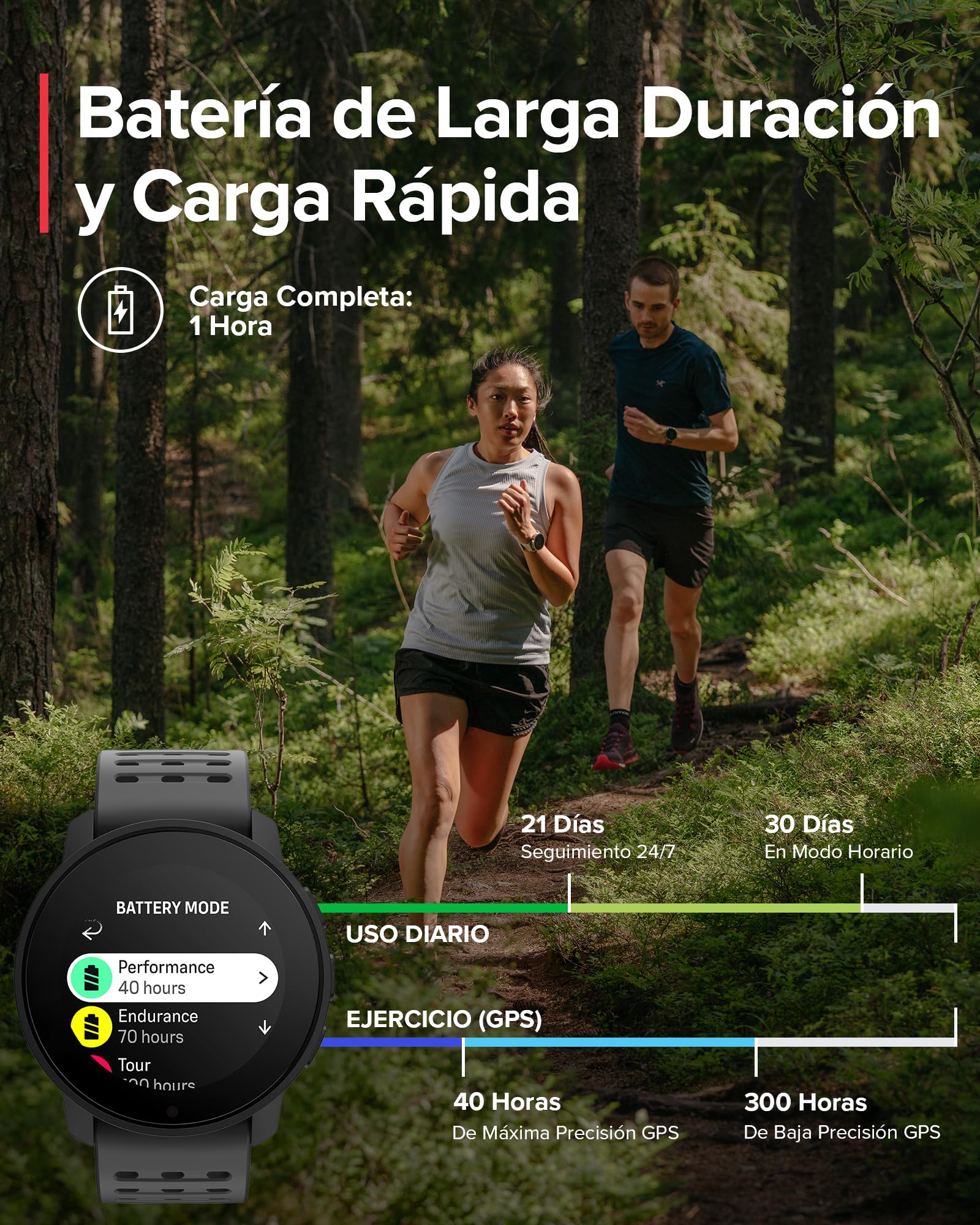 Suunto 9 Peak Pro Reloj Multideporte - Smartwatch Robusto para Exteriores, Pantalla de Zafiro, Resistente al Agua 100m, Ligero y Delgado, GPS Preciso, Larga Duración de Batería