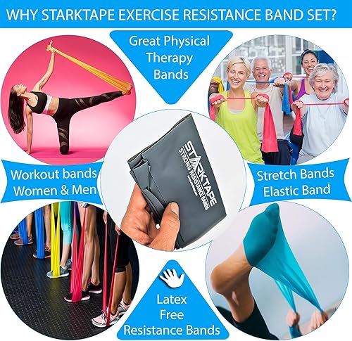 Miniatura 6 de Starktape Juego de 5 bandas de resistencia terapia física sin látex banda elástica profesional perfecta para ejercicio en casa entrenamiento