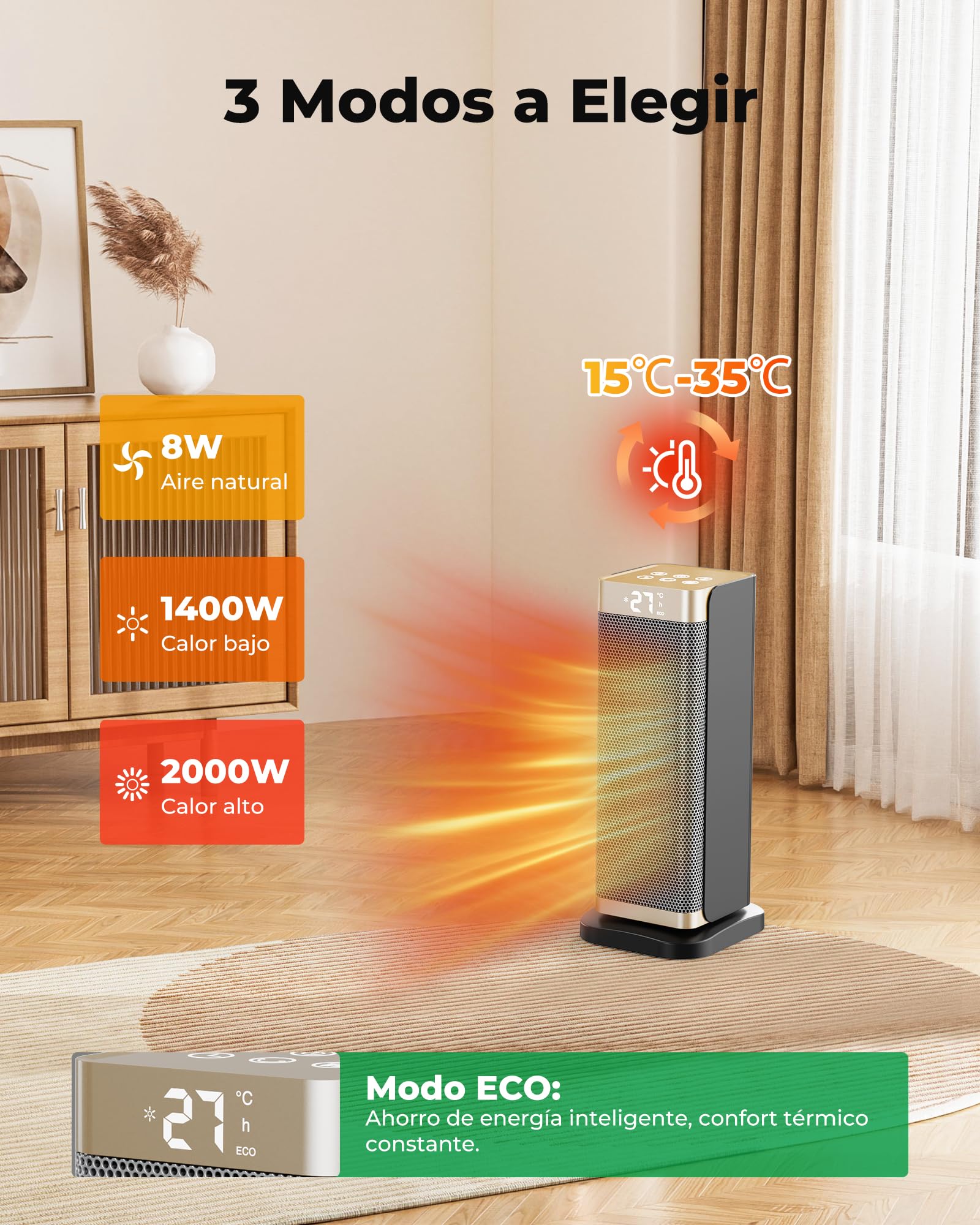 Calefactor Bajo Consumo - 2000W PTC Calefactor Baño,3 Modos,70° Oscilación,Temporizador 12h,Modo ECO,Control Remoto,Protección contra Sobrecalentamiento/Vuelco,Calentador Bajo Ruido
