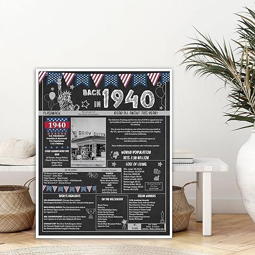 Miniatura 4 de Regalos de fiesta de cumpleaños número 85 póster de aniversario de 85 años para hombres o mujeres. Suministros de fiesta de vuelta en 1940. Ideas de