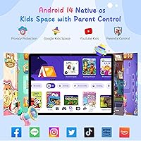 Vista 4 de HAOVM Tableta de 10 pulgadas, SIM 4G desbloqueada, Tableta Android 14 con ranura para tarjeta SIM, pantalla táctil IPS, procesador rápido de 2.0GHz