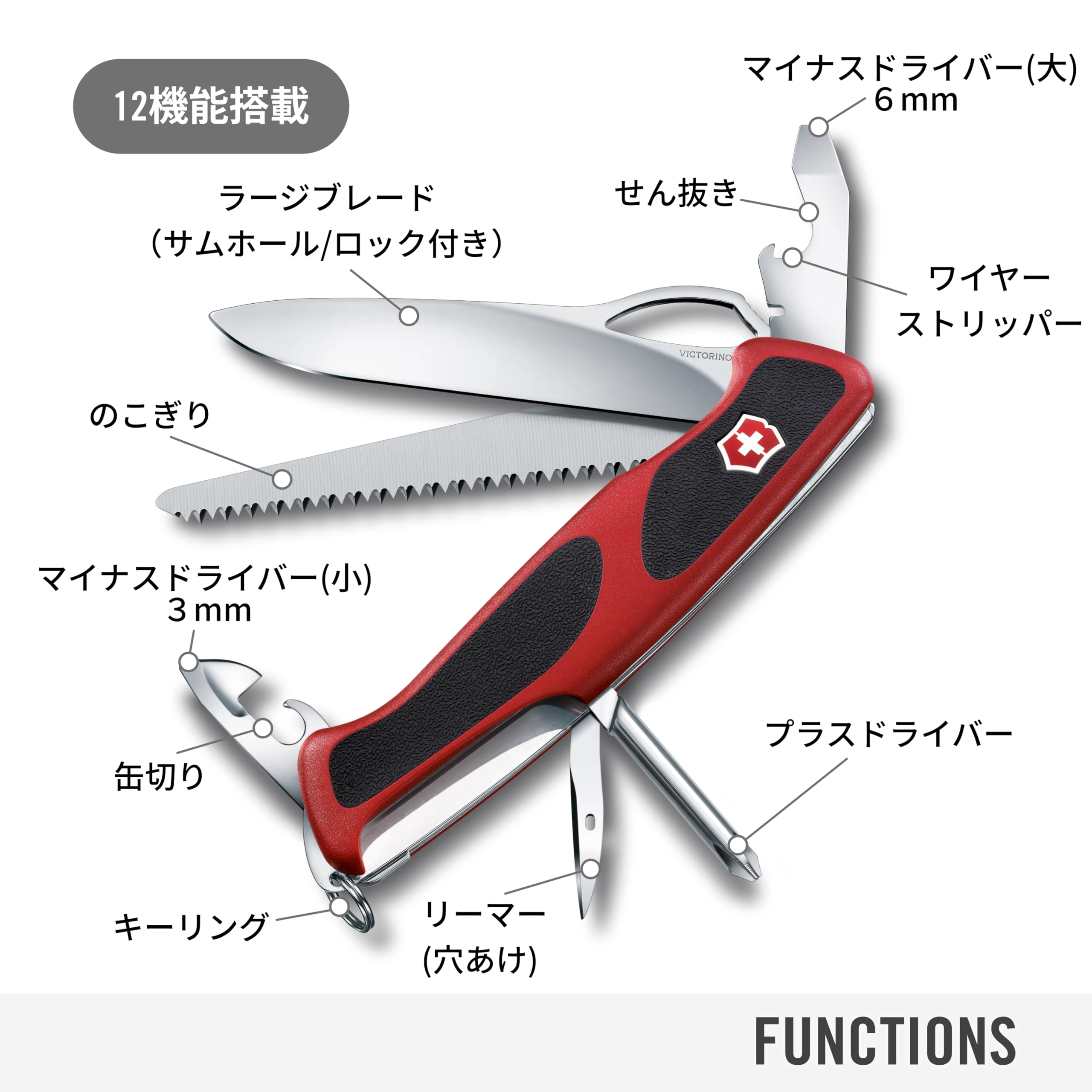 Amazon | VICTORINOX(ビクトリノックス) レンジャーグリップ 78 M