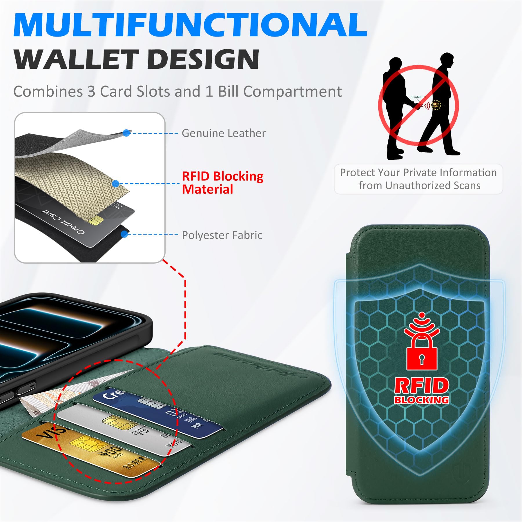 Shieldon Coque Cuir Véritable Pour IPhone Air 6,5 Pouces 2025 5G, Etui Housse TPU Protection Optimale, RFID Blocage, Folio, Fonction Soutien, Antichoc - Brun Rétro