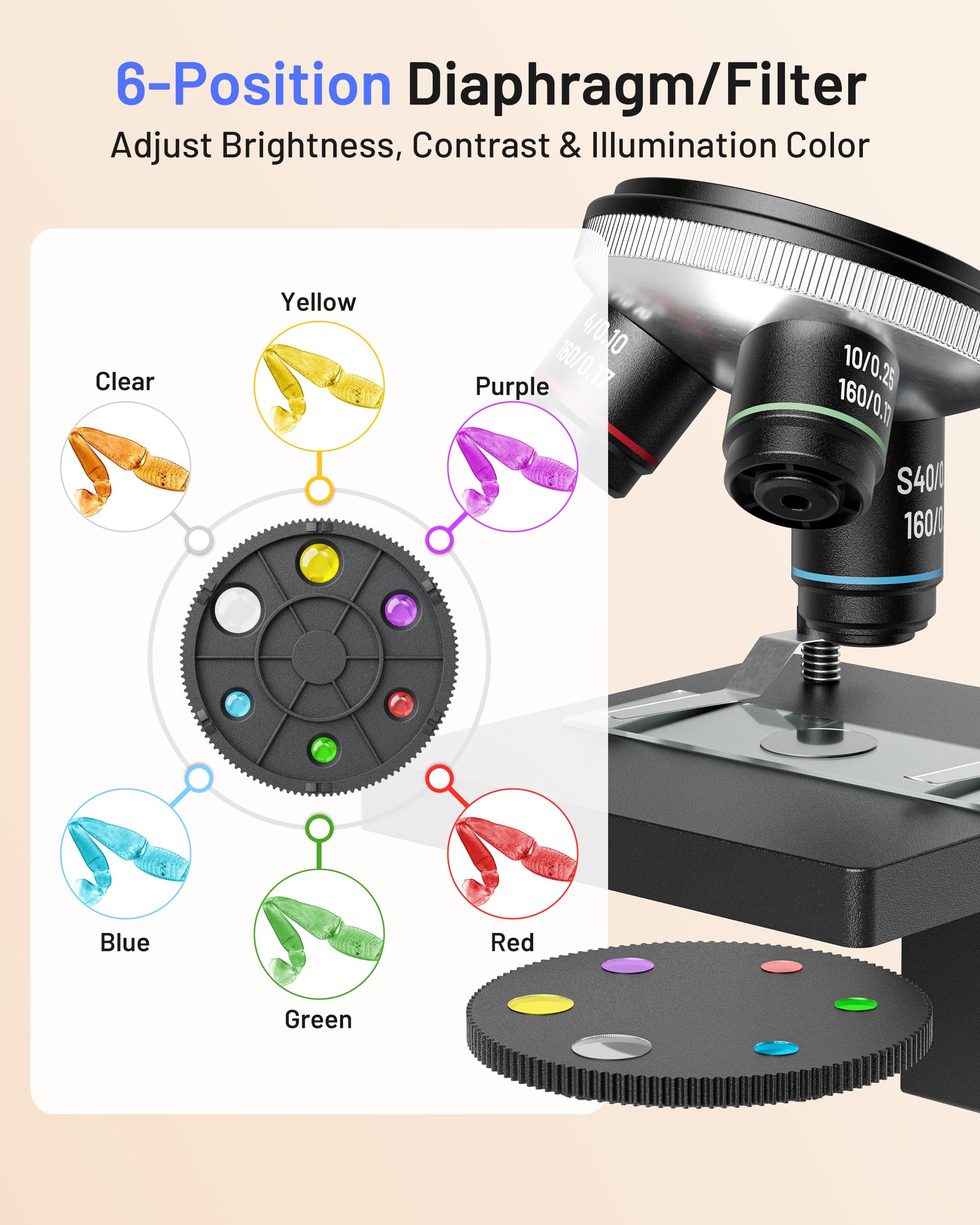 TOMLOV Microscope - Explore the Microscopic World -6