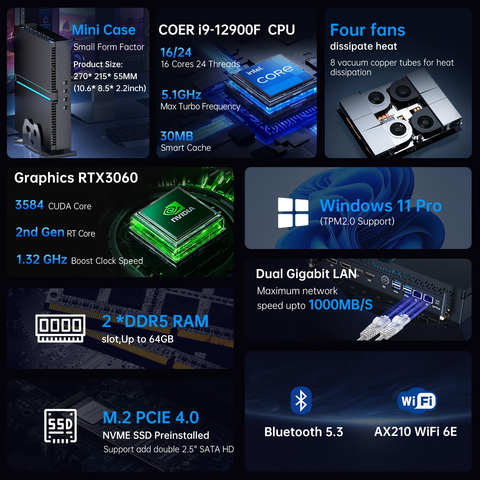 Amazon.com: msecore Mini Gaming PC with Core i9-12900F Upto 5.1GHz
