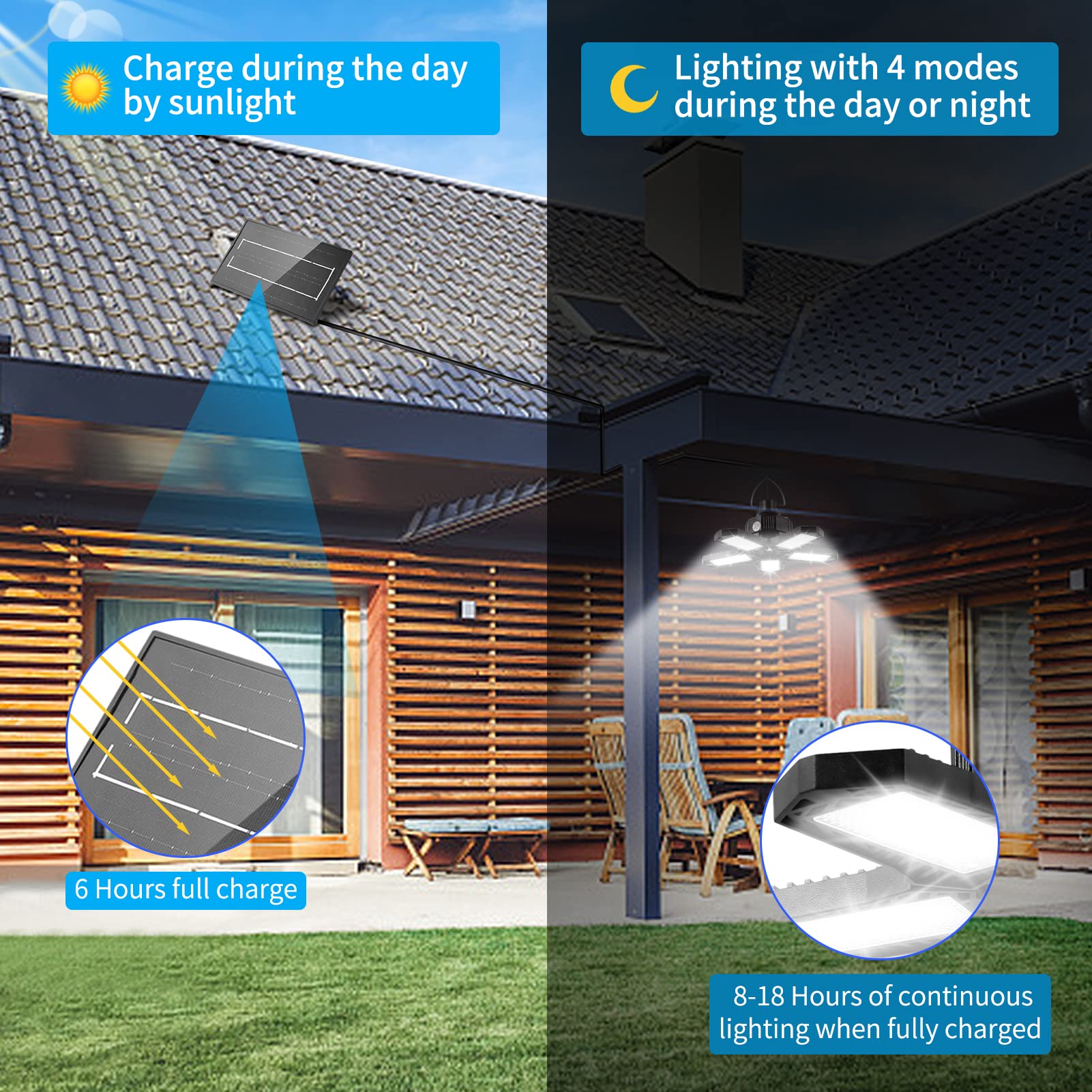 FAMURE Solar Pendant Light,Solar LED Shed Lights Motion Sensor Outdoor 1000Lm 6000K,Dimmable Indoor Deformable Garage Light with Remote Control,4 Lighting Mode with 5 Adjustable Panels Security Lamp