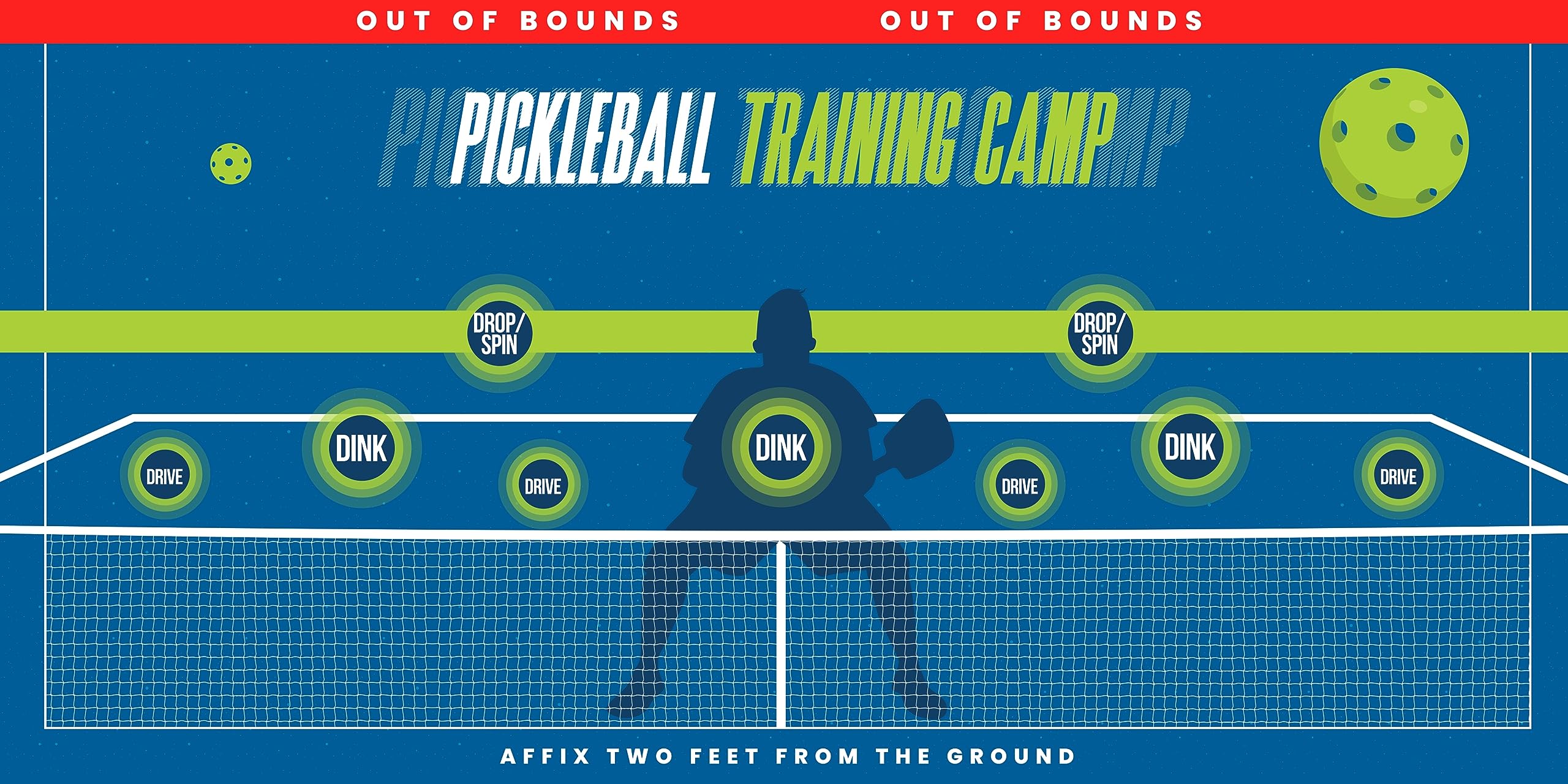 Tips, Drills And Tools For Improving Your Pickleball Game Tips