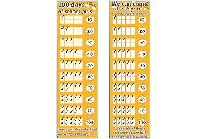 100th Day of School Countdown Posters - Educational Classroom Calendar