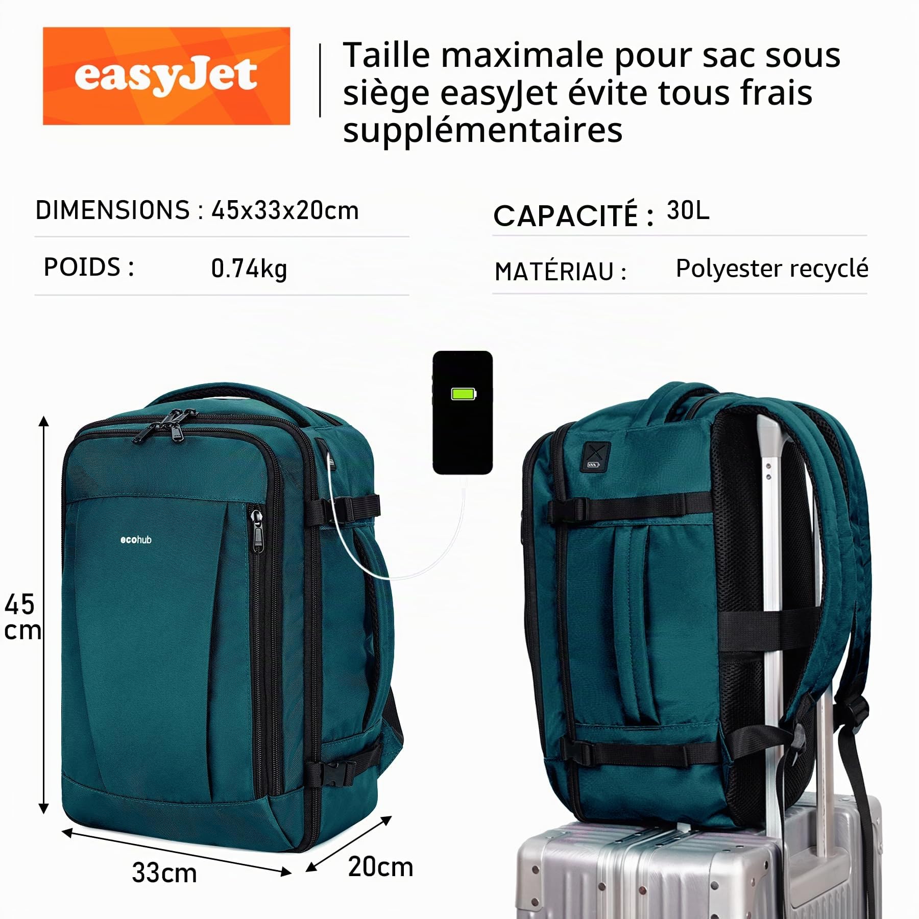 ECOHUB Bagage Cabine 45x36x20 Easyjet, 30L Sac a Dos de Voyage Cabine Avion Imperméable, Bagage a Main Sous Le Siège PET Recyclé, Valise Cabine Easyjet Homme Femme, Brevet en Cours, Bleu vert