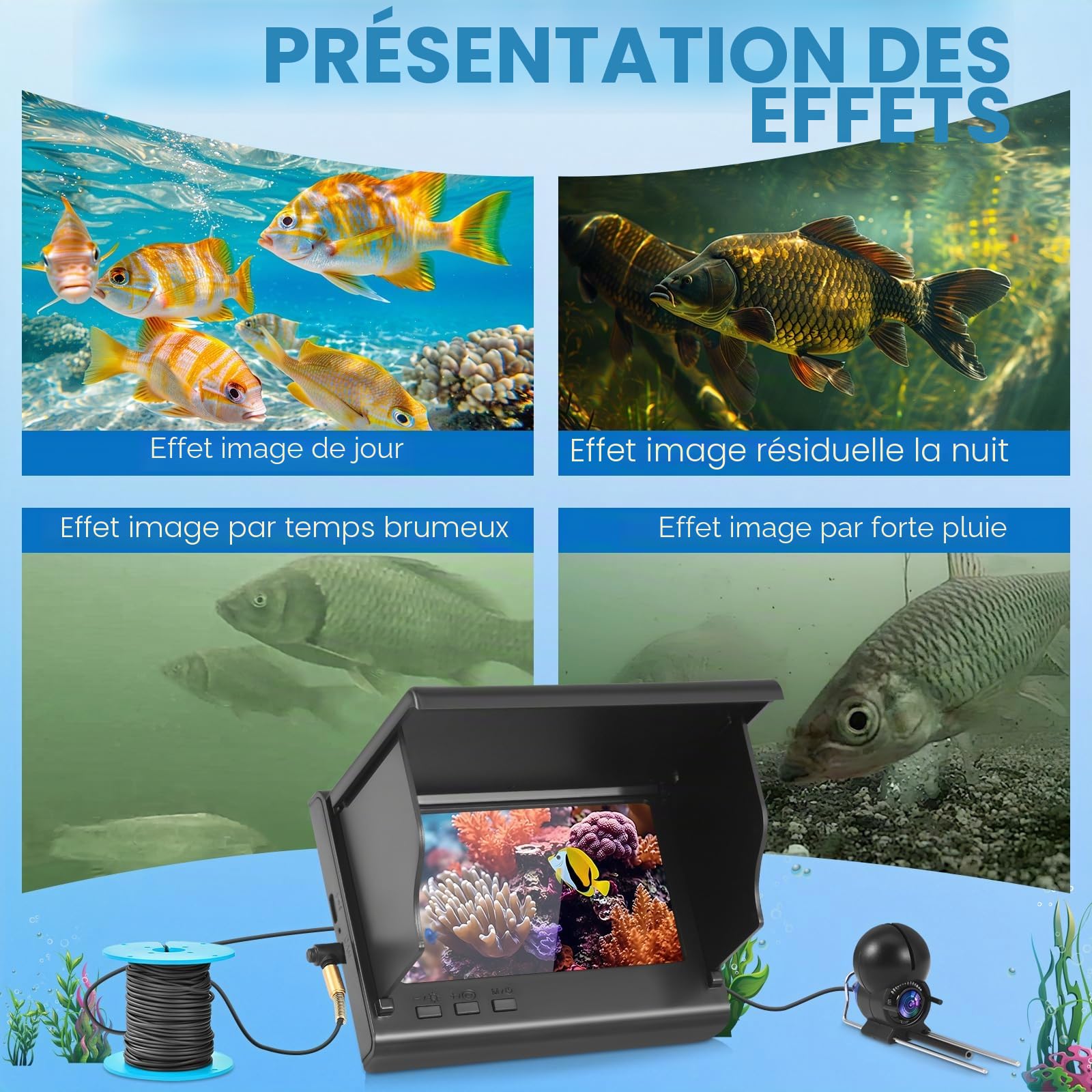 Sondeur, caméra sous-Marine de pêche, Vision Nocturne Infrarouge Grand Angle,Caméra sous-Marine sondeur avec caméra HD 220° et câble de 30m pour Toutes Les eaux