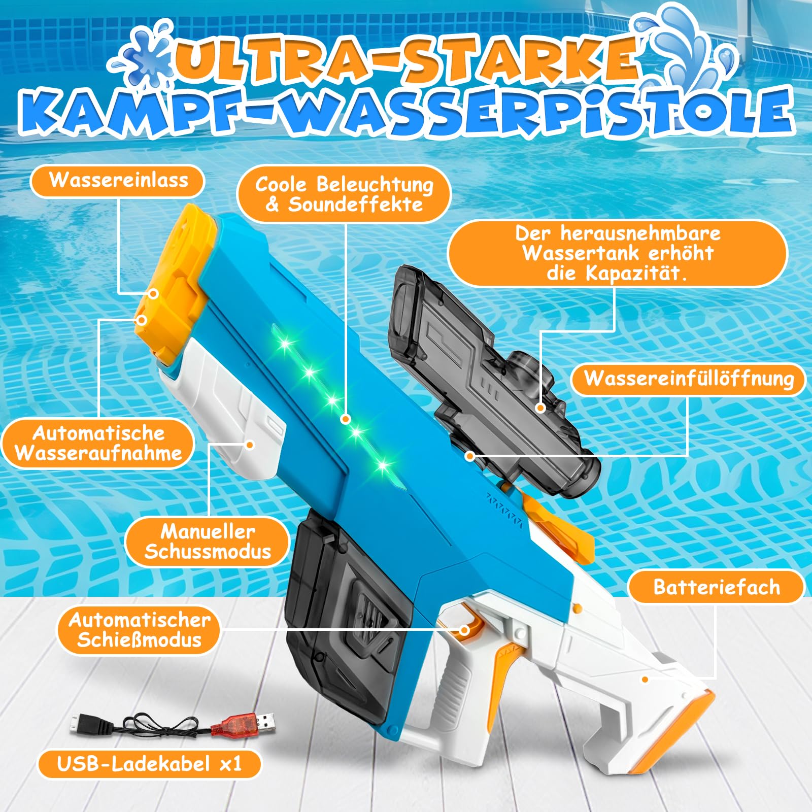 Elektrische Wasserpistole 930ml mit Zwei Batterien 8-10m Reichweite für Kinder Erwachsene
